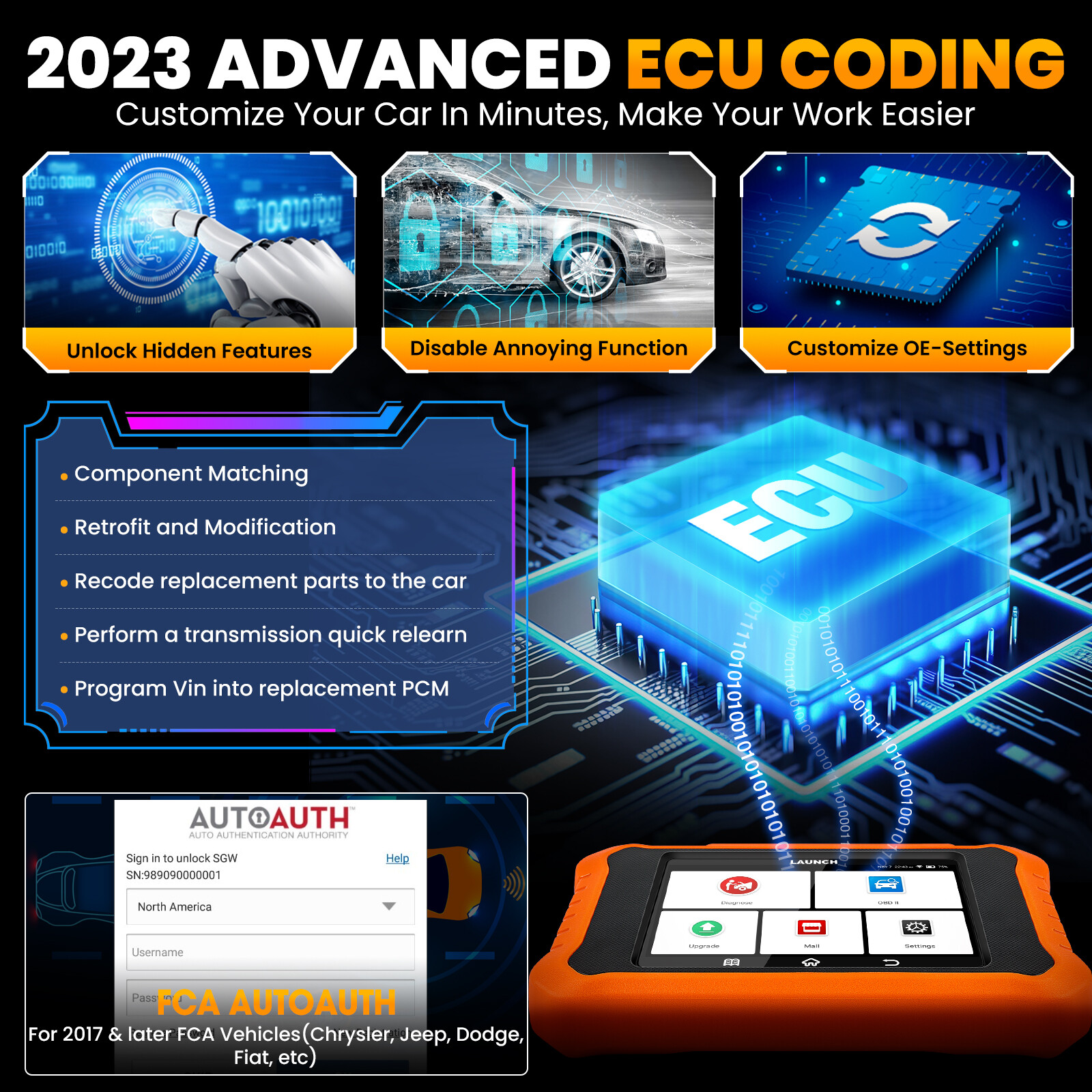 LAUNCH Creader Elite V2.0 For Mercedes-Benz Bidirectional OBD2Scanner ECU Coding