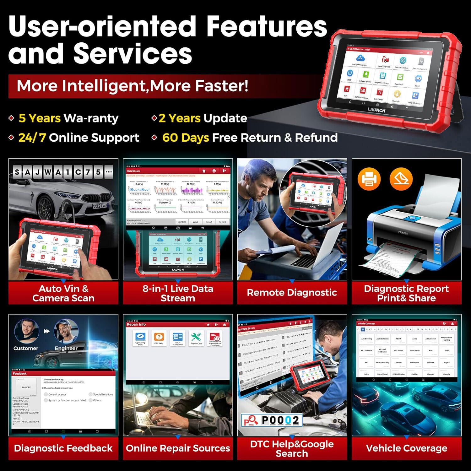 2026 Newest LAUNCH X431 Pro Elite V+ Bidirectional Car Diagnostic Scanner Coding