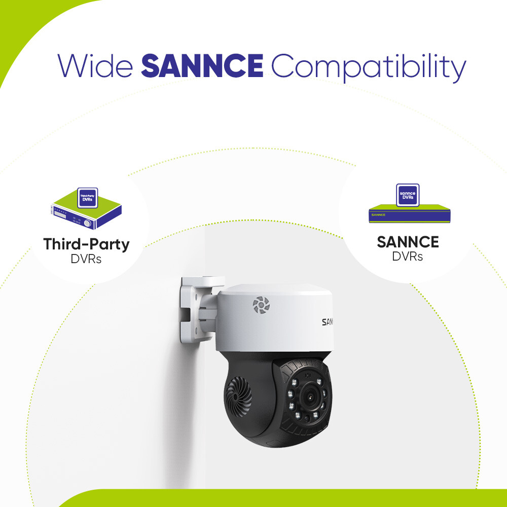 SANNCE 1080P Outdoor Security Camera Outdoor Night Vision 360°Pan Tilt APP Contr