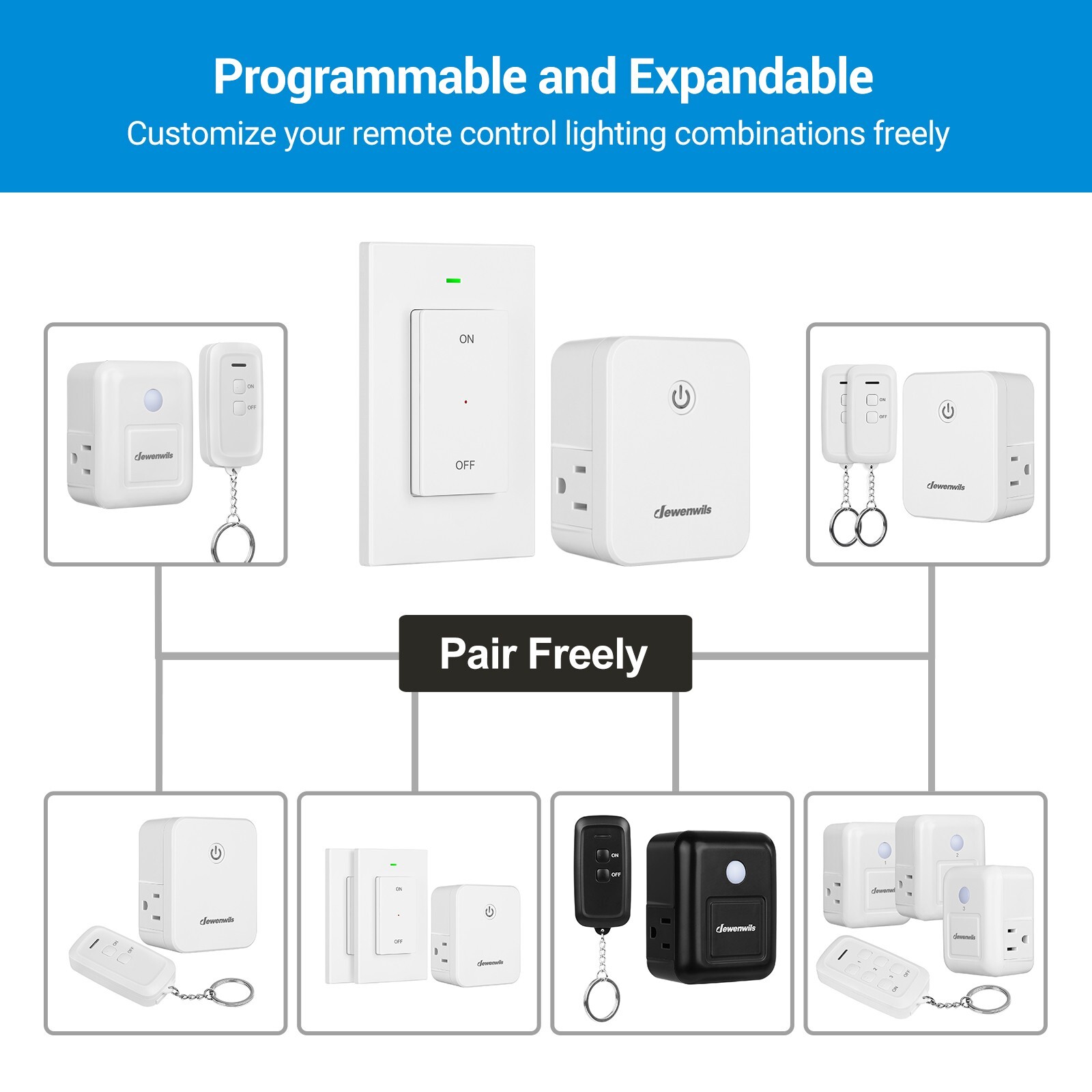 DEWENWILS Remote Control Outlet, Wireless Wall Light Switch 2 Side Outlets