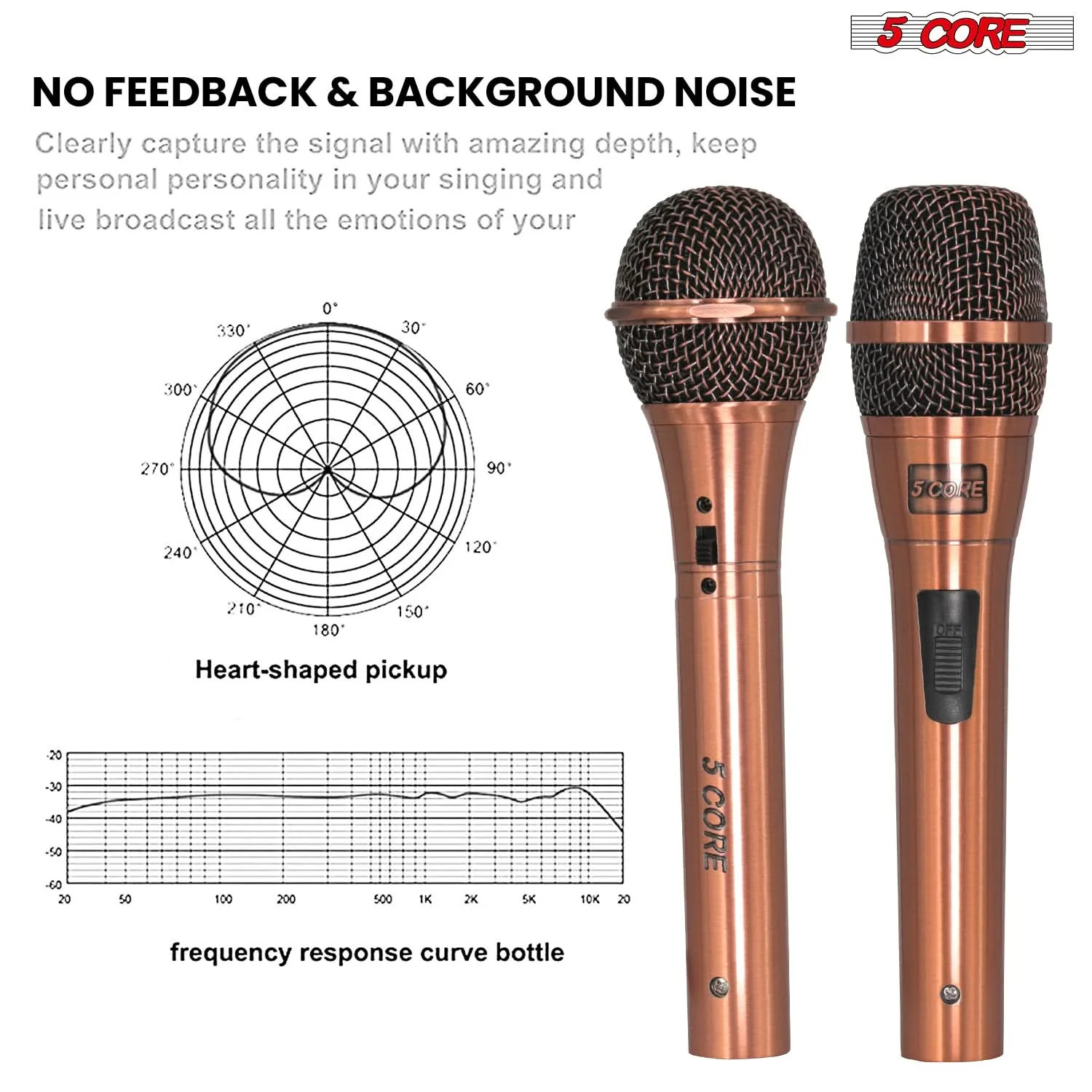 5Core Metal Professional Wired Handheld Mic Pair Karaoke Dynamic Microphone XLR