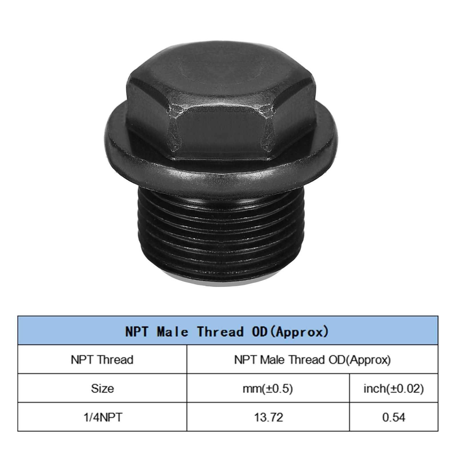 Outer Hex Head Socket Pipe Fitting Plug M22x1.5 Male Thread Carbon Steel 2Pcs