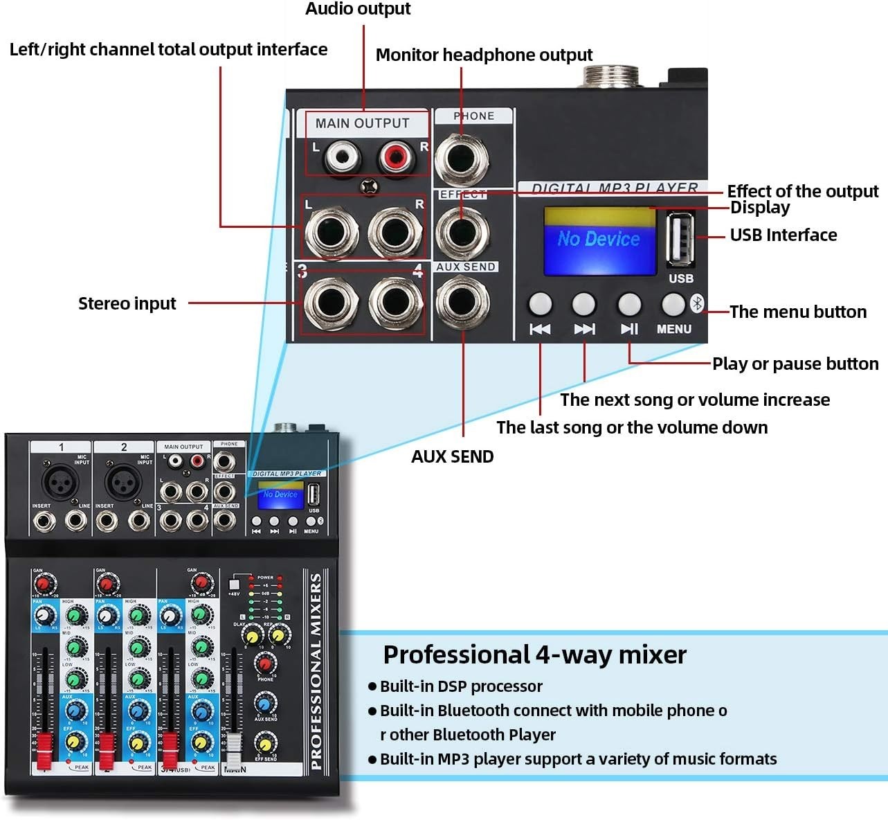 HT4 Bluetooth DJ Mixer USB Interface, 4-Ch Studio Recording