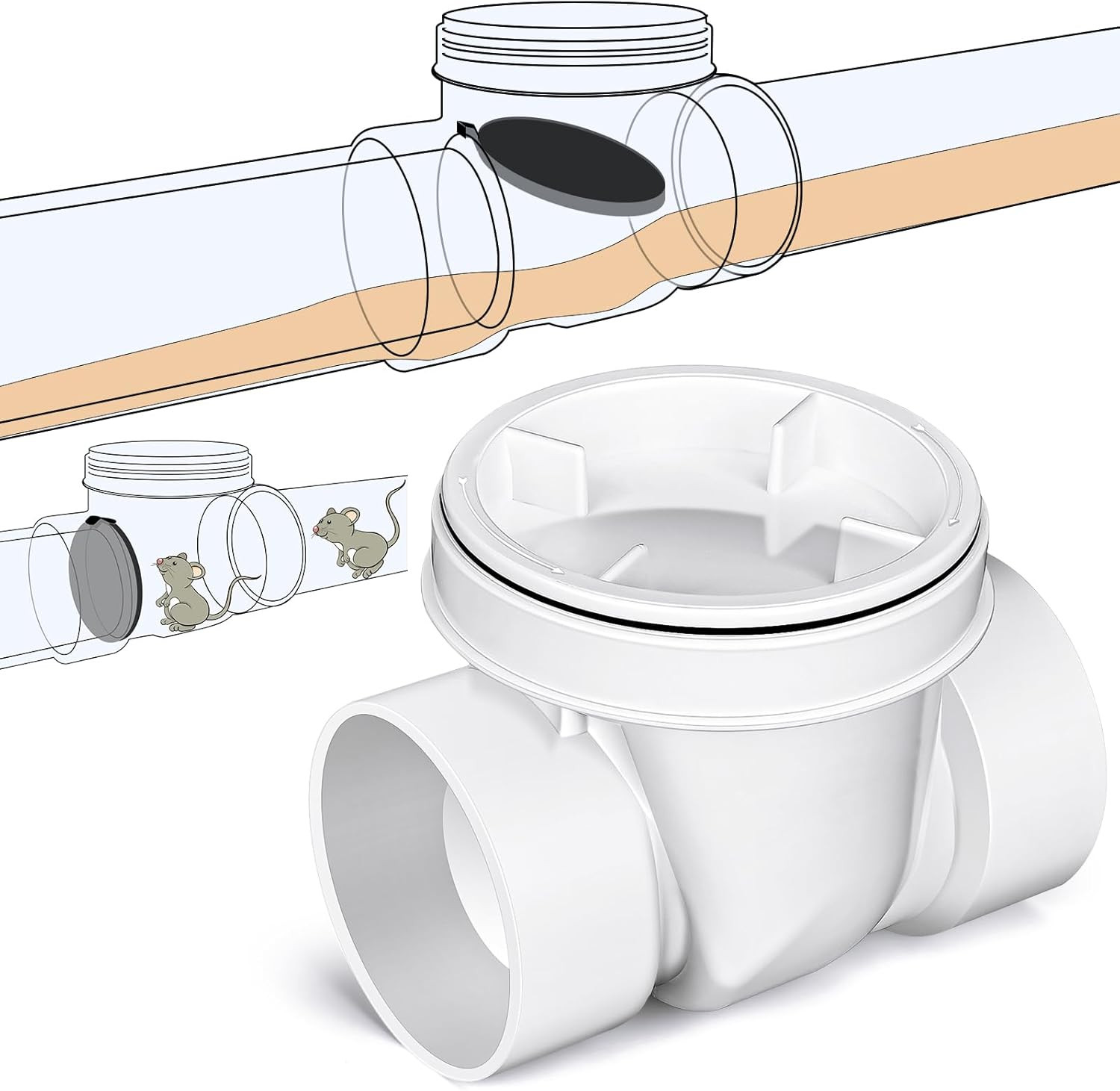 4 Inch Backwater Valve Drain Backflow Preventer Valve Prevent Sewage and Rainwat