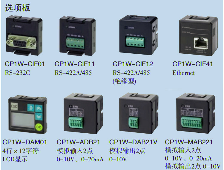 OMRON PLC Expansion Interface Unit CP1W-CIF41