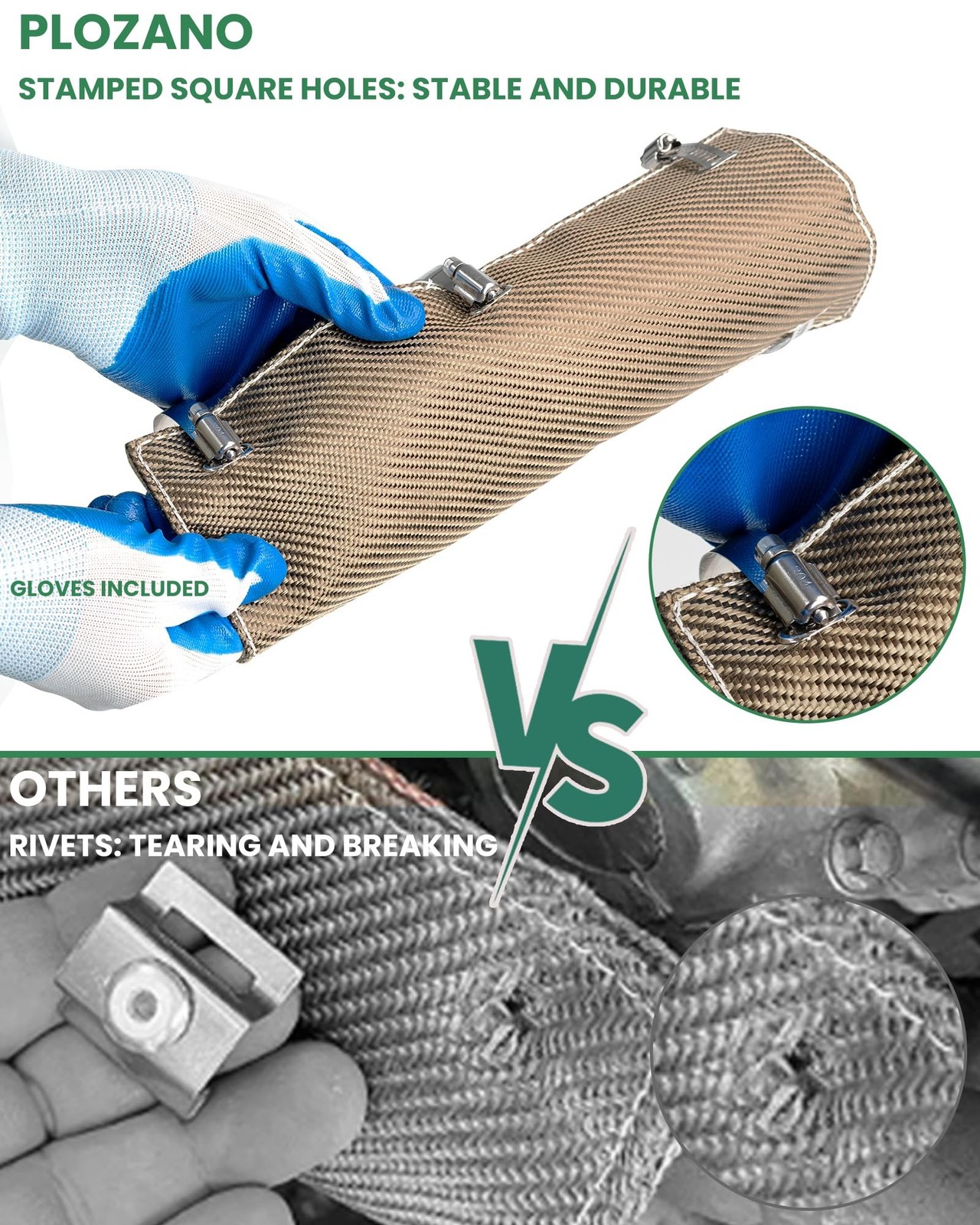 Titanium Pipe Shield with Gloves, Exhaust Heat Shield 12" x 6", 2 L... Fast Ship