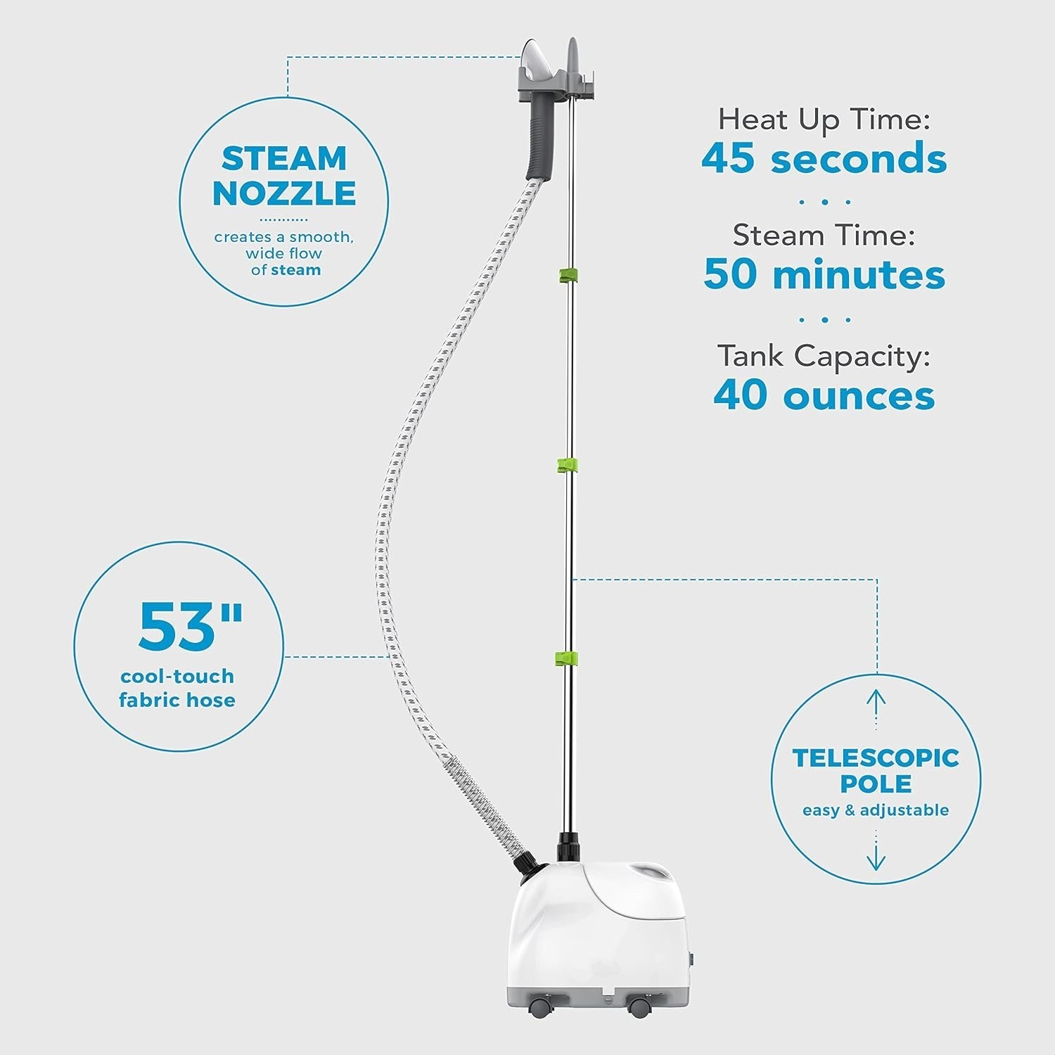 Vaporizador de telas con depósito de agua de 1,2 litros, sin químicos, blanco US