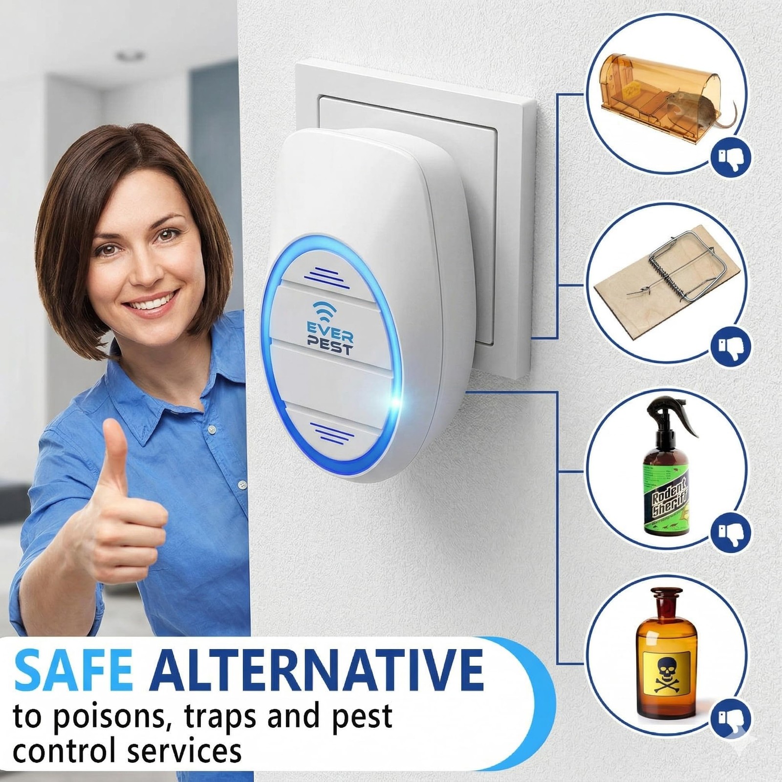 Ultrasonic Pest Control Repeller (2-Pack) Plug in Flea Rat Roach Mosquito Coc...