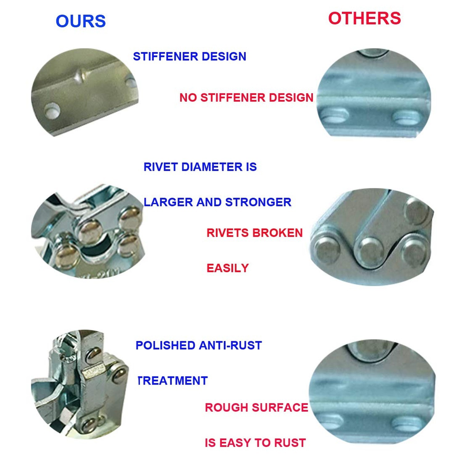 Push Pull Action Toggle Clamps 6 PACK 301AM Latch Anti-slip Hand Tool 110Lbs ...