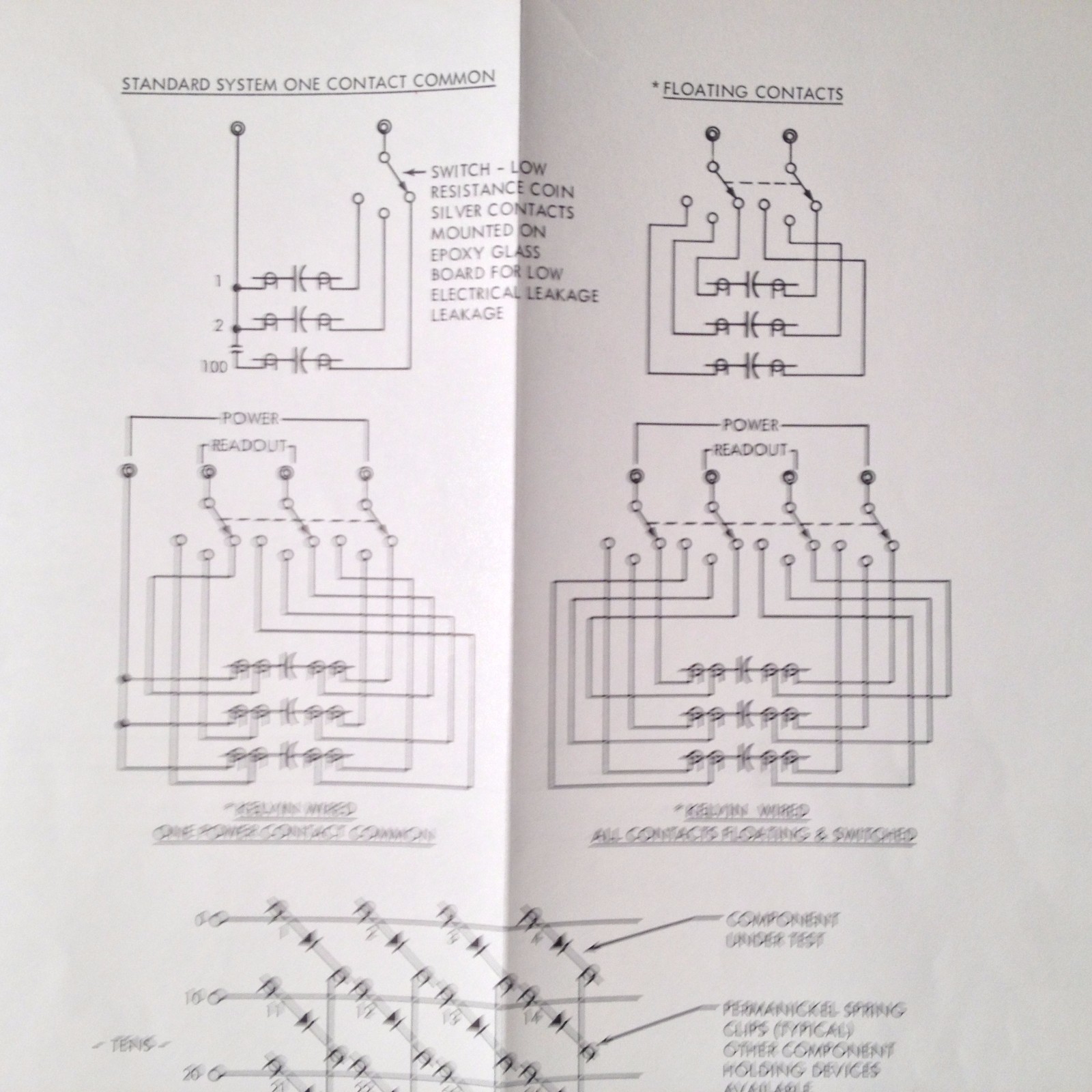 Statham SD3, SD6, SD7, SD8 C-Series Temperature Test Chambers Instruction Manual