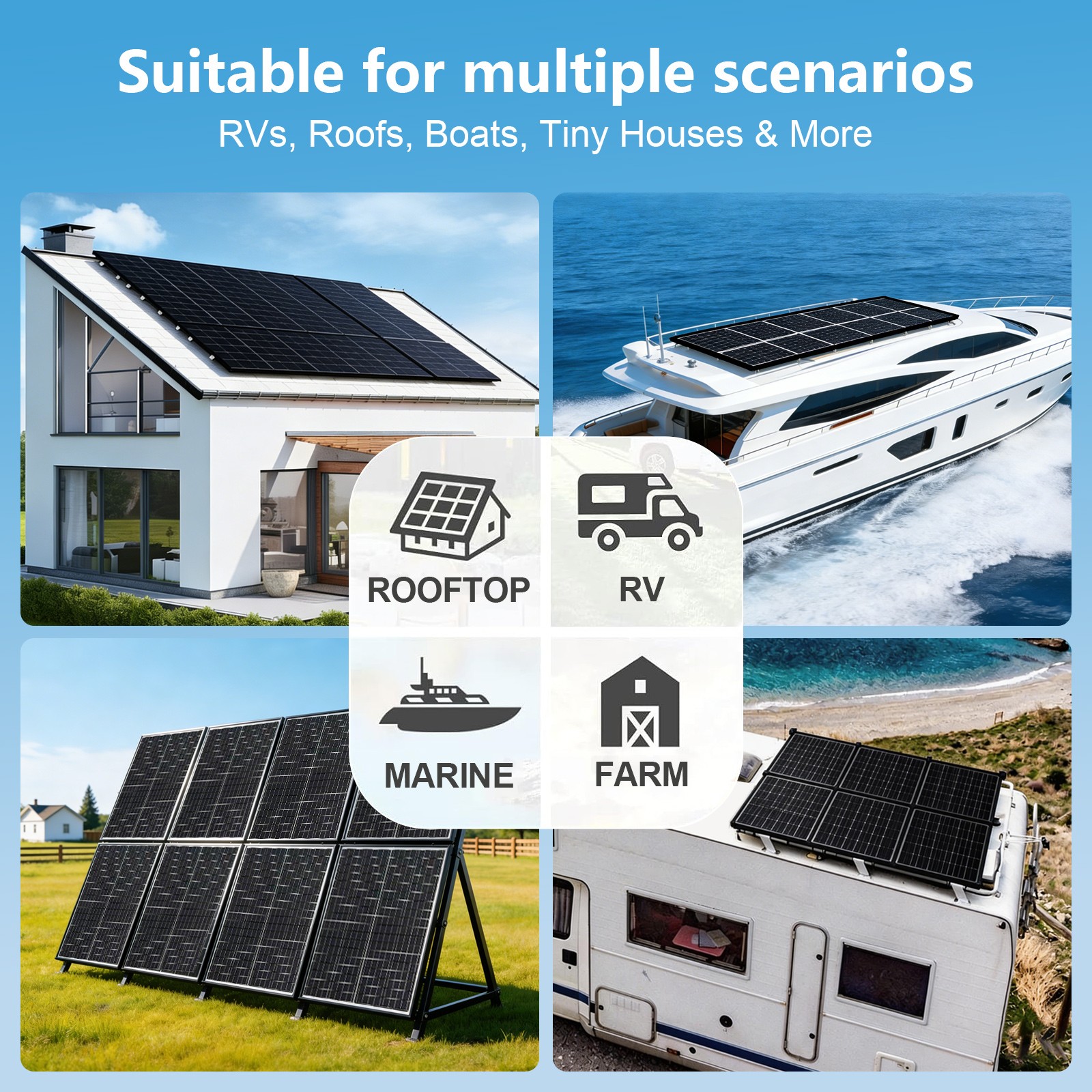 Bifacial 2Pack 100W Monocrystalline Solar Panel 18V 18BB N-Type PV Home Battery