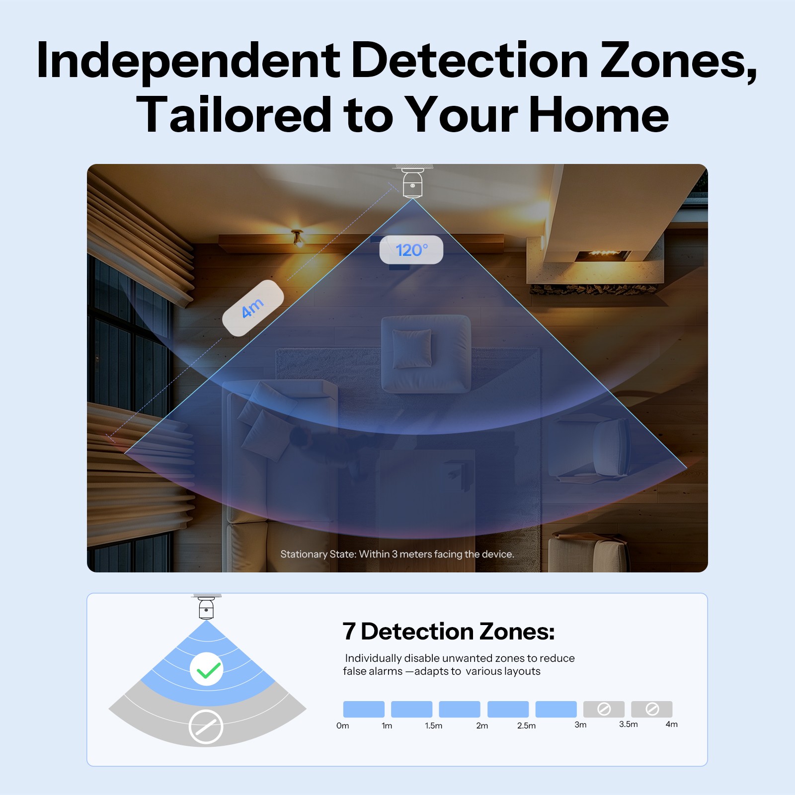 SONOFF Zigbee 3.0 Presence Sensor with 24GHz mmWave Radar, Human Motion Detector