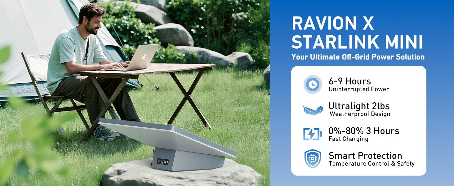 Ravion Battery for Starlink Mini