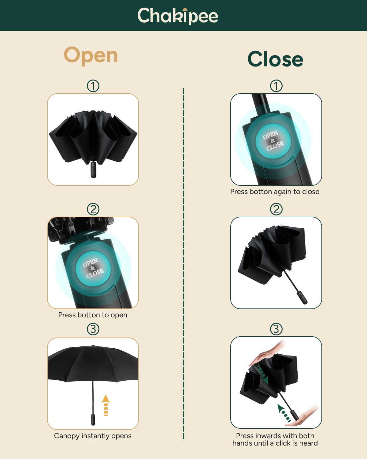 Chakipee Travel Inverted Umbrella Compact Windproof- Automatic reverse Umbrel...