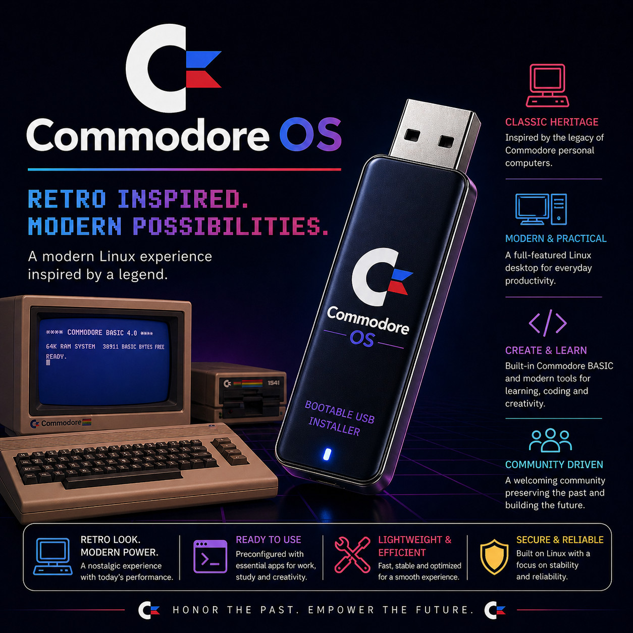Commodore OS USB | Bootable LIVE + Install | The Ultimate Gaming Linux OS | NEW