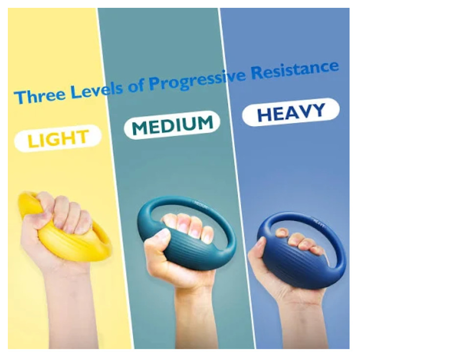 FITBEAST Grip Strength Trainer Hand/Finger Exerciser Stress Balls 3 Pack