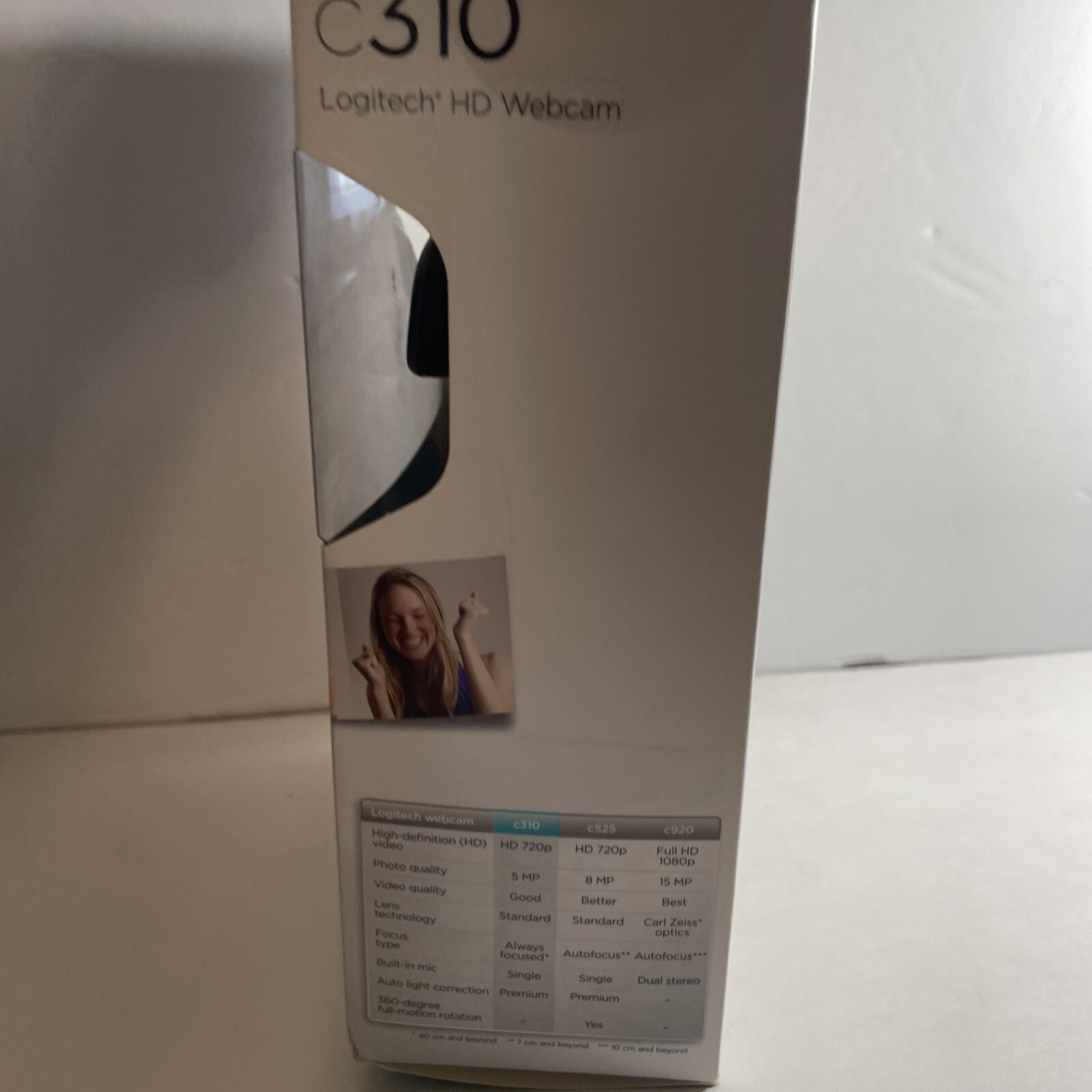 Logitech C310 HD Webcam Essential HD 720p 30FPS Video Calling