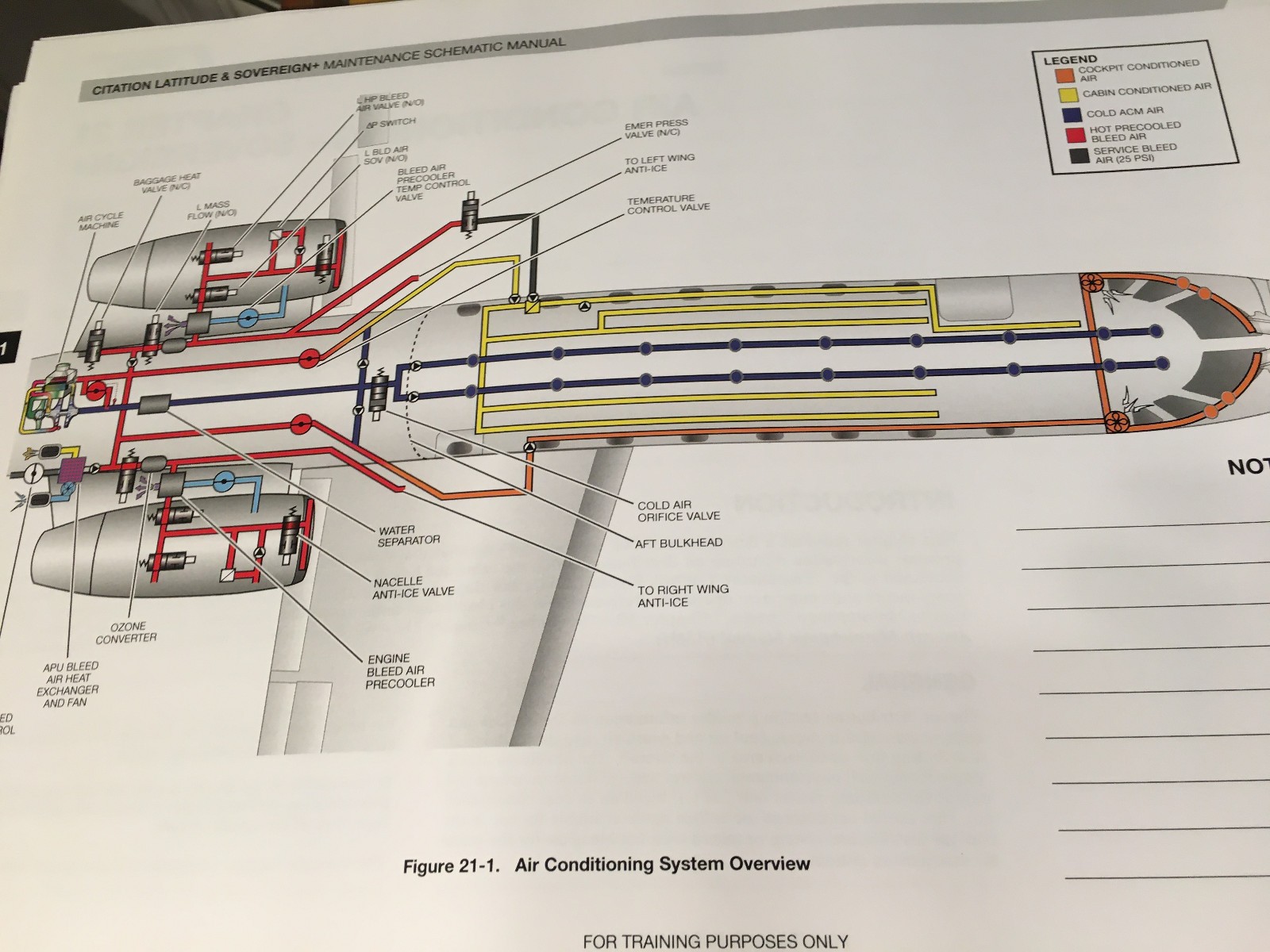 Citation Latitude & Sovereign+ Maintenance Training Schematic Manual
