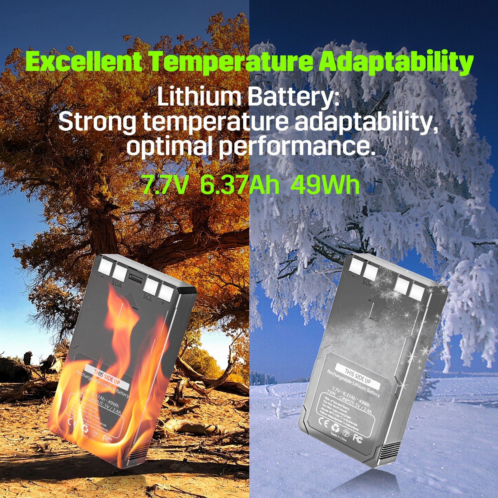 2PACK Rechargeable LIT-22 Battery Replacement For Trail Camera Flex-M Flex G-36