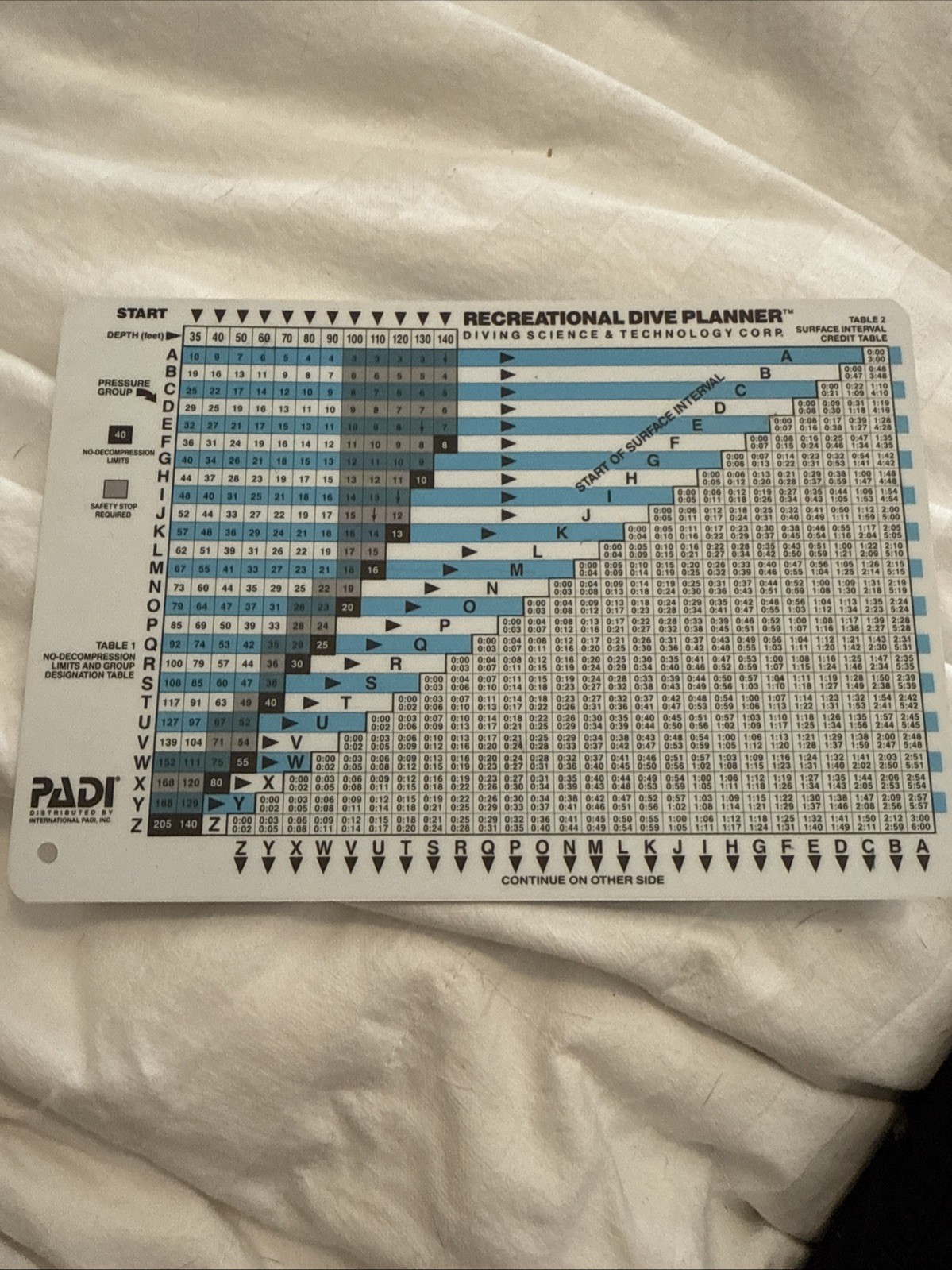 Imperial Dive Planner Plastic Recreational Table for Scuba NEW