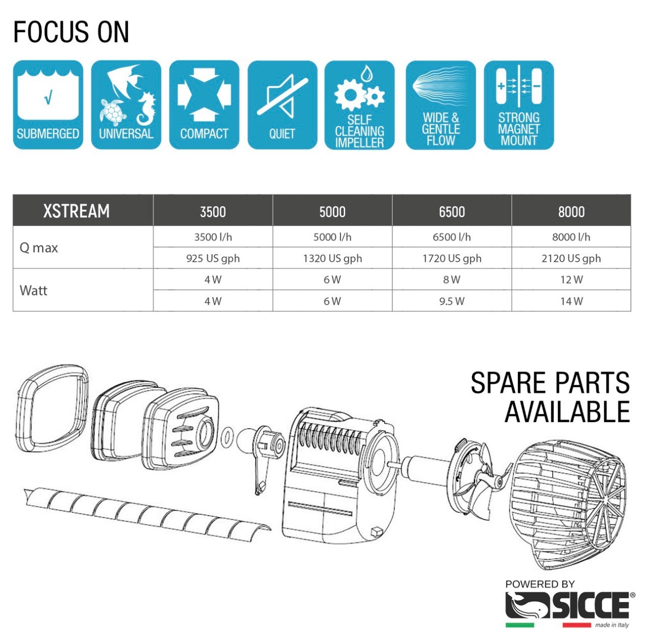 Sicce XStream 8000 Wave Pump 2120gph 3704020