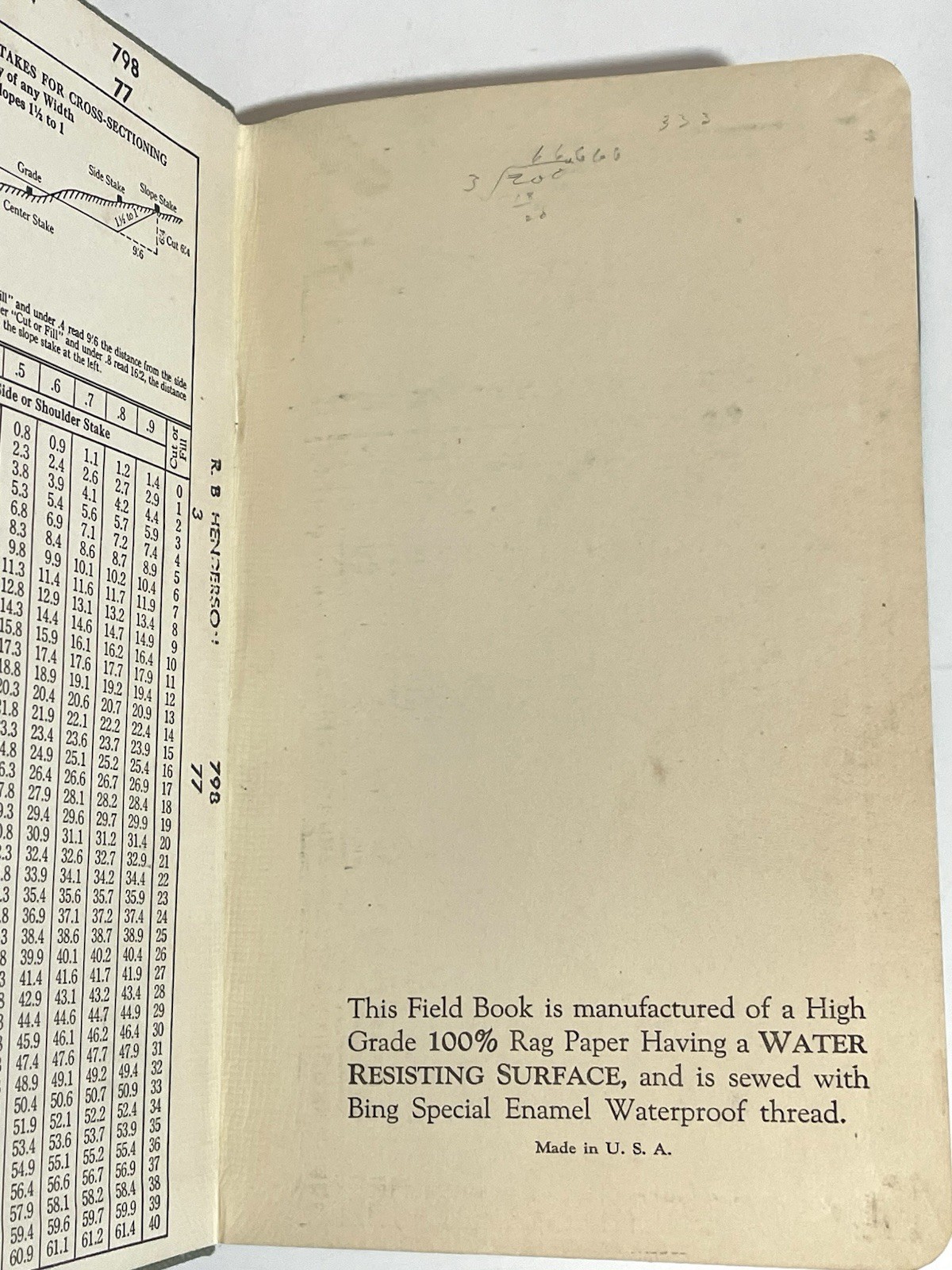 DIETZGEN Mining Transit Book No. 422C Blank Pages