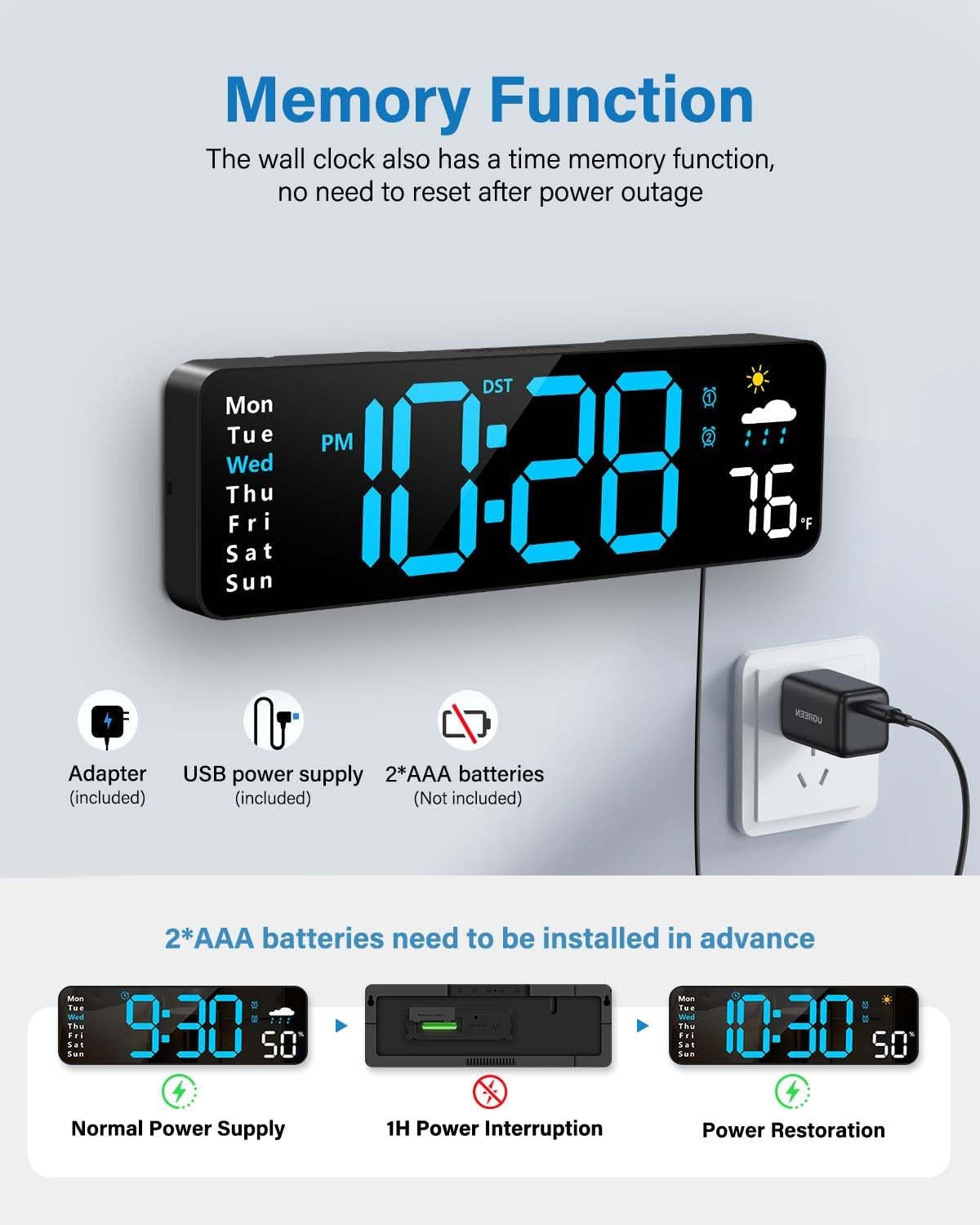 Digital Wall Clock, Digital Clock Large Display with Remote Control, Corded LED