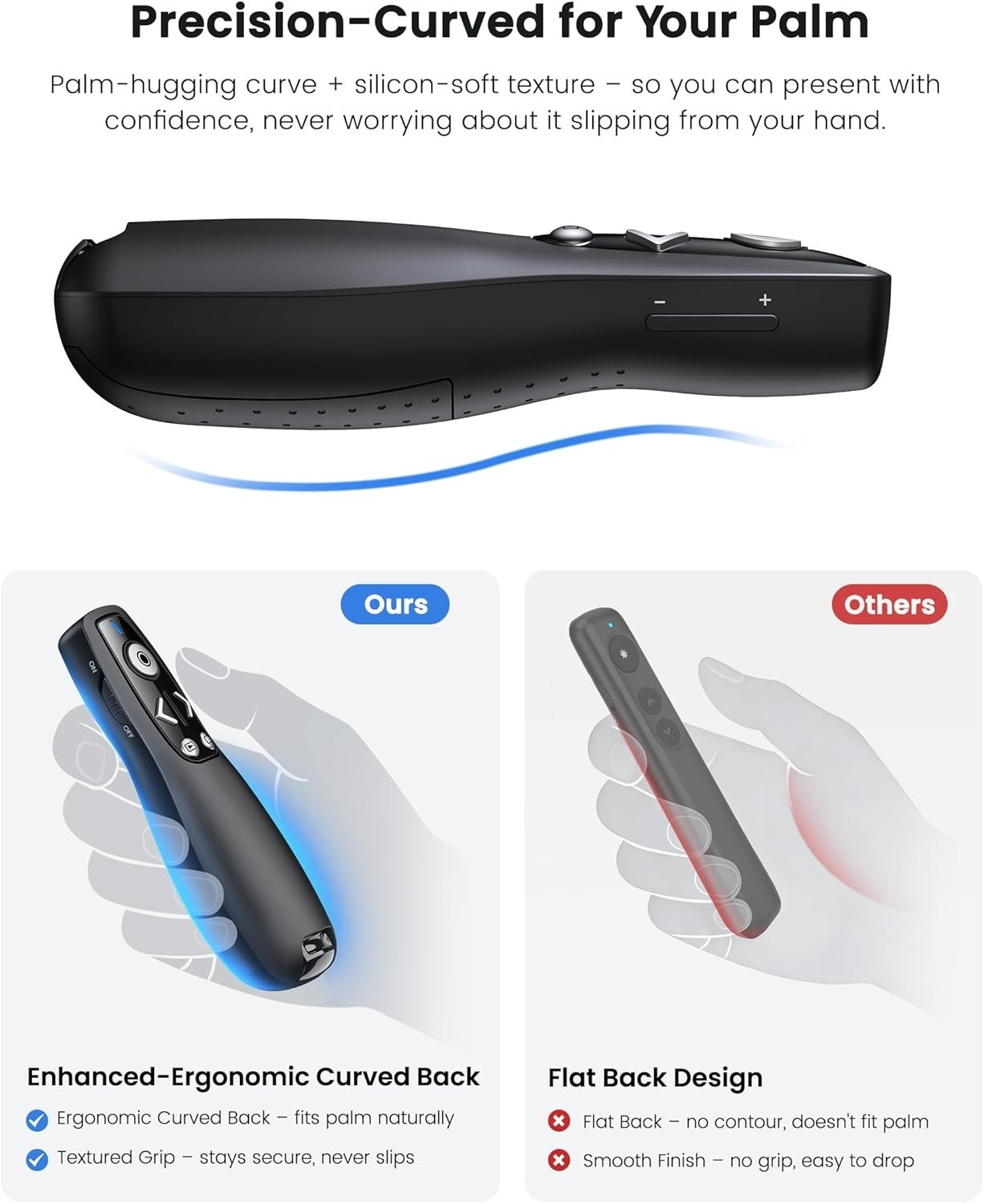 Plug & Play 2.4GHz Presentation Clicker with Volume Control & Red Light Pointer