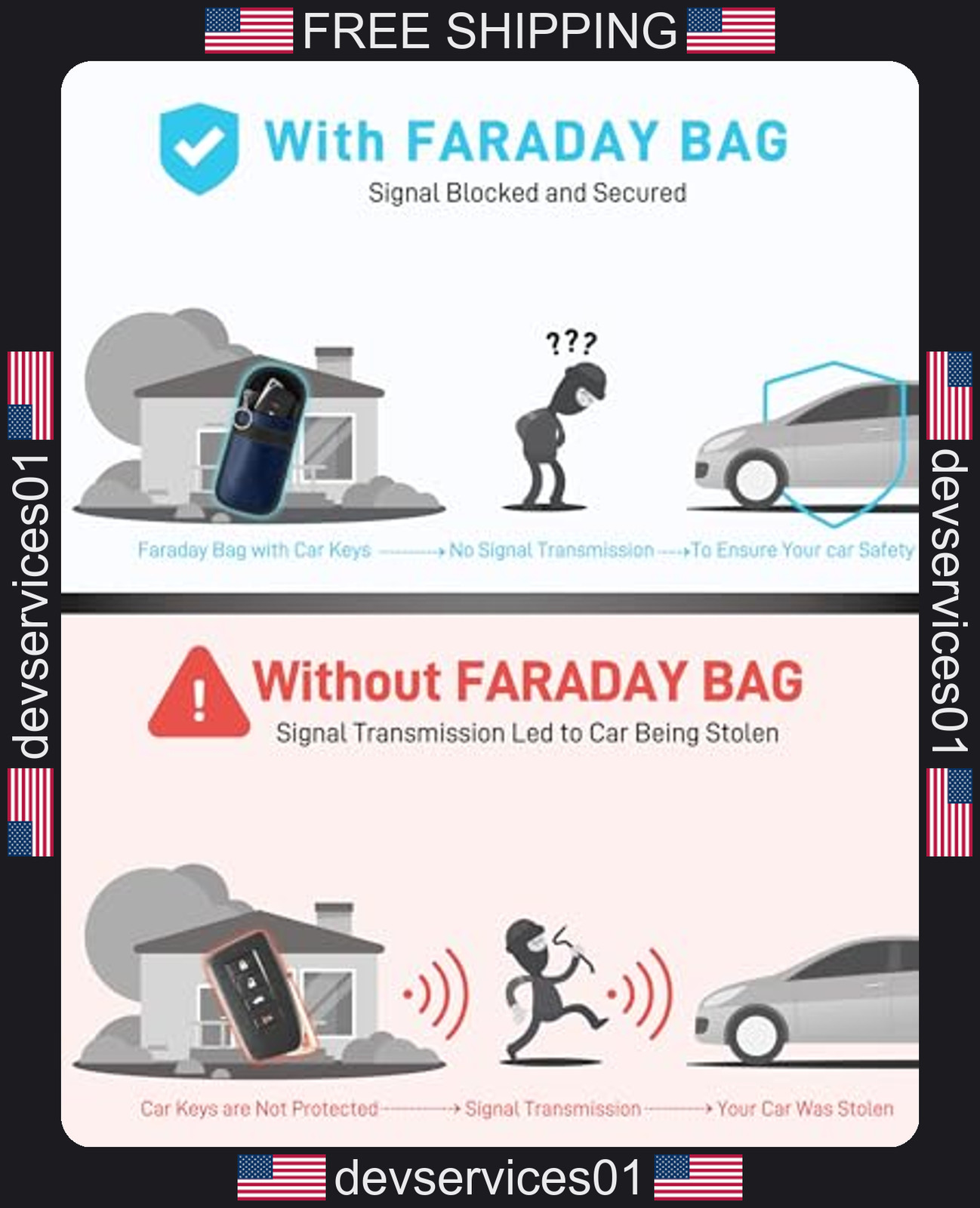 2 Pack RFID Signal Blocking Faraday Bags for Car Keys