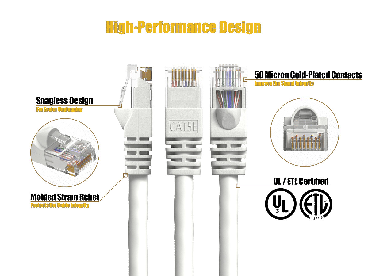 15ft Cat5e UTP Ethernet Network Patch Cable Snagless 24AWG Bare Copper, White