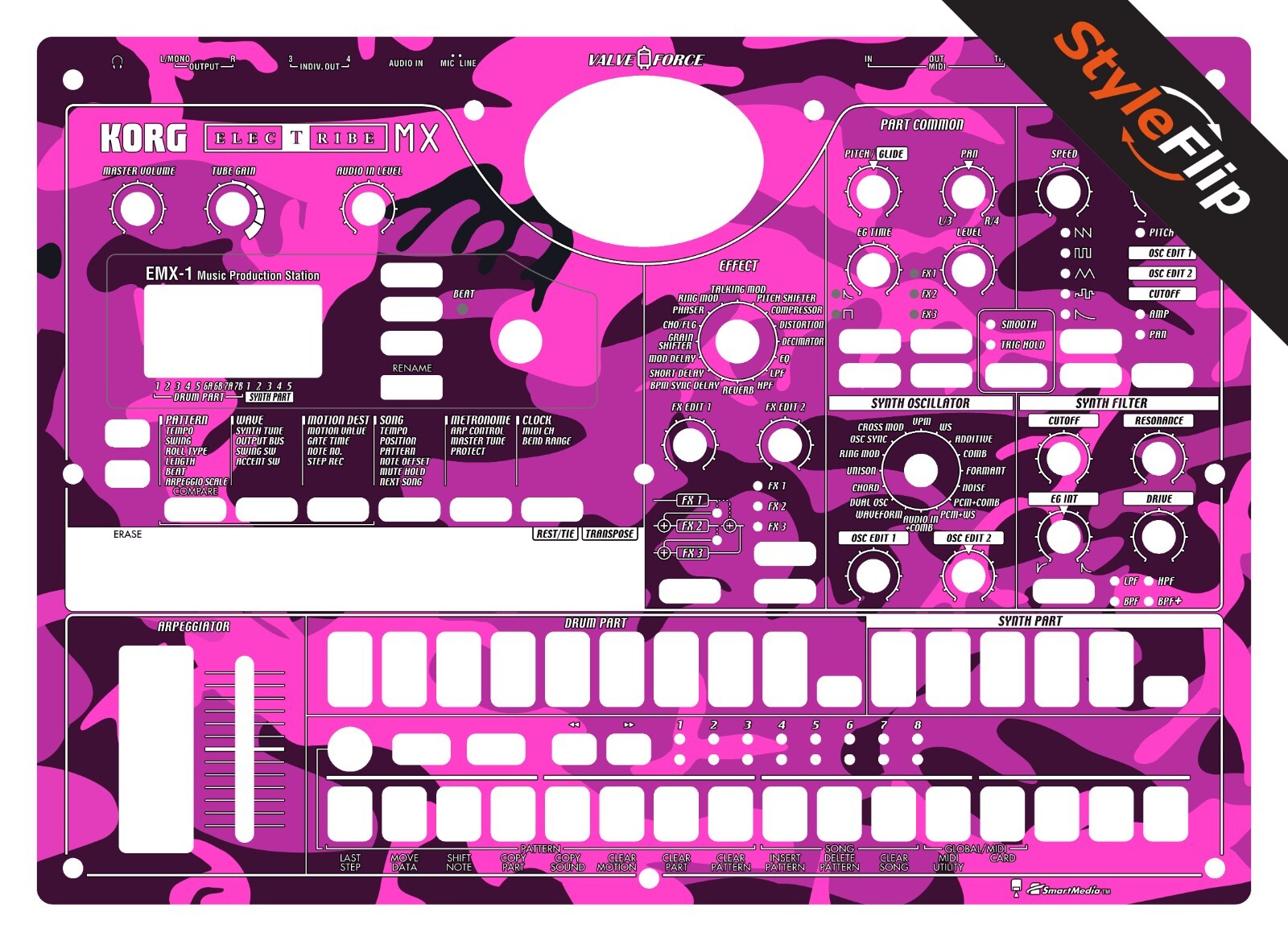 Korg Electribe MX Skin | Pink Camo | Protective Decal | StyleFlip Skins