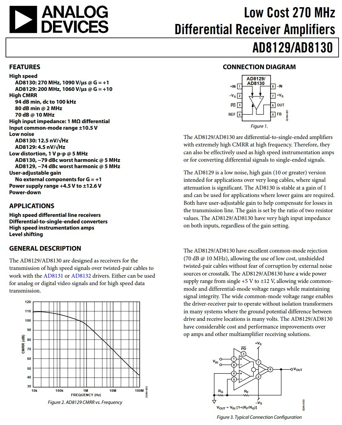 AD8130 Differential Receiver Amplifier Module to Single-ended 270MHz High CMRR