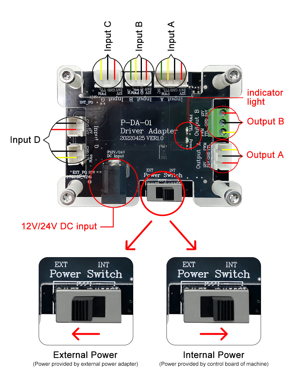 Interface Driver Adapter Board Transfer Board for Laser