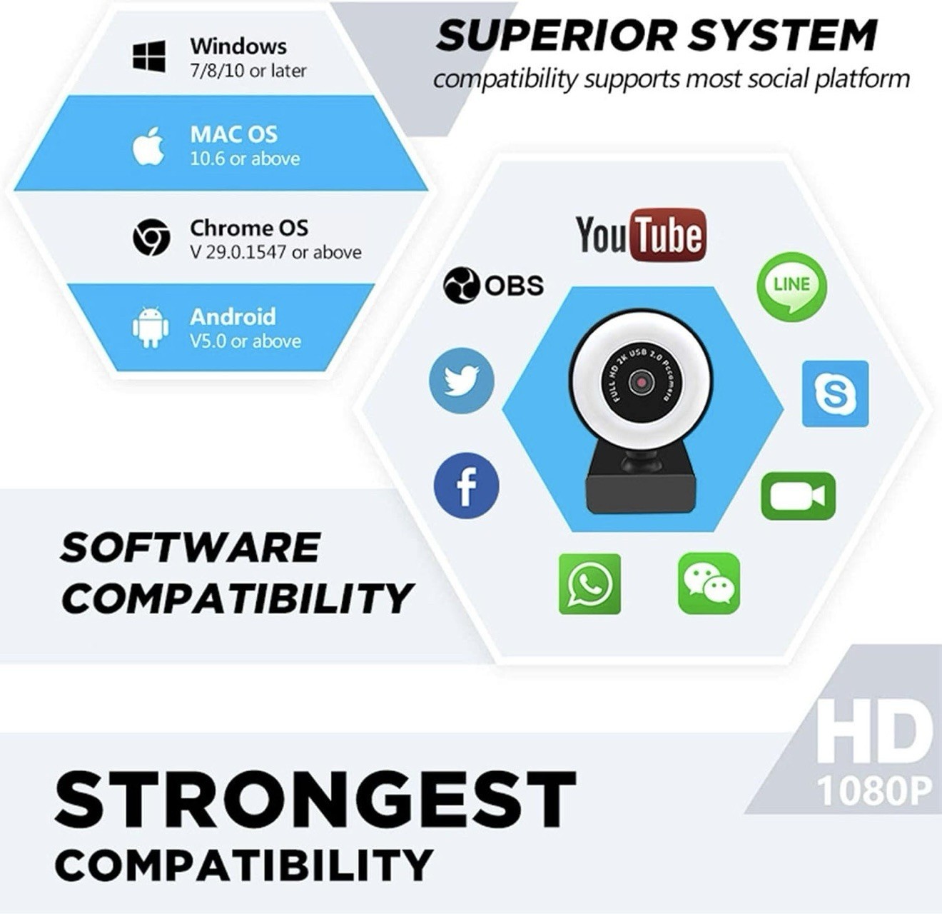 Webcam w/ Microphone Ring Light Pro USB Computer HD Web Cam - A0224