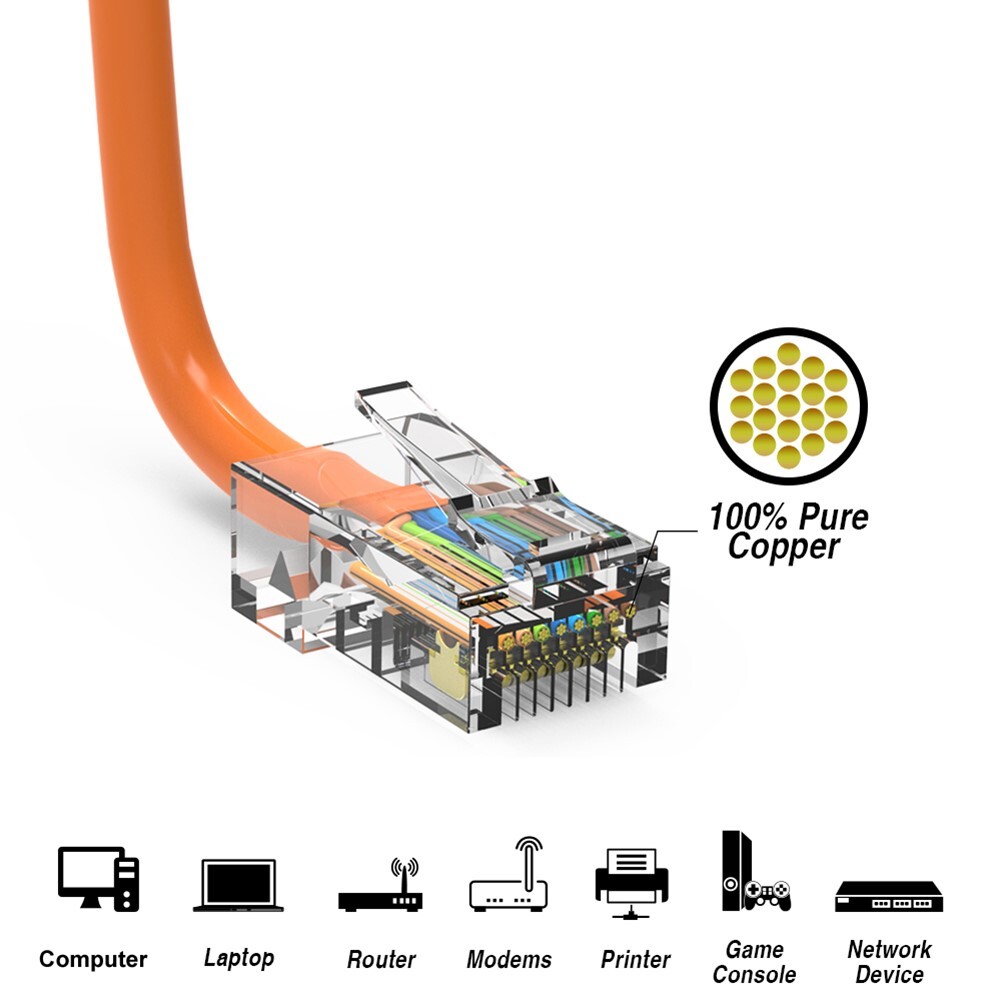 5FT Cat6 RJ45 Ethernet LAN Network UTP Non-Boot Patch Cable Copper 24AWG Orange