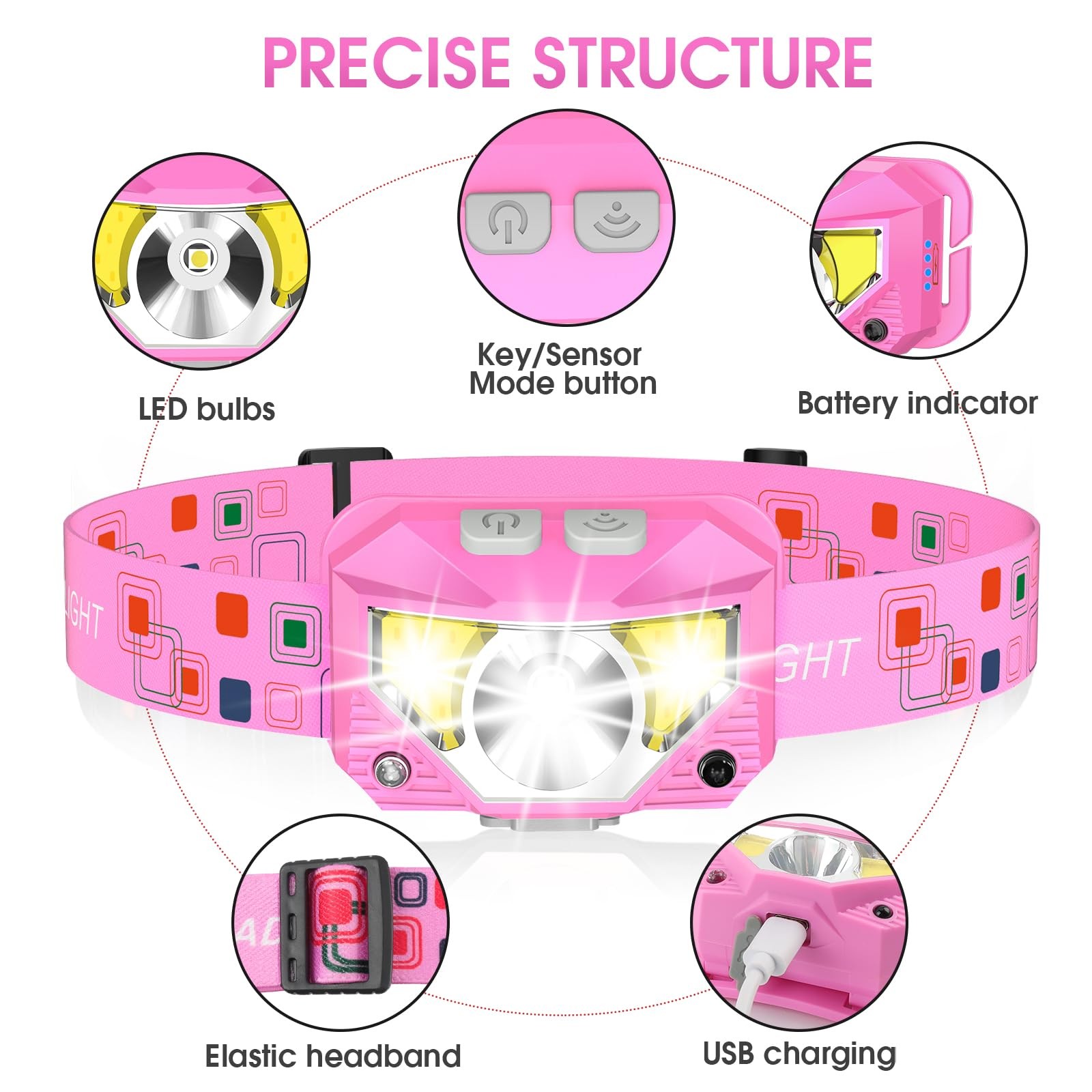 Headlamp Flashlight, High Lumen Bright LED Rechargeable Headlight with White ...