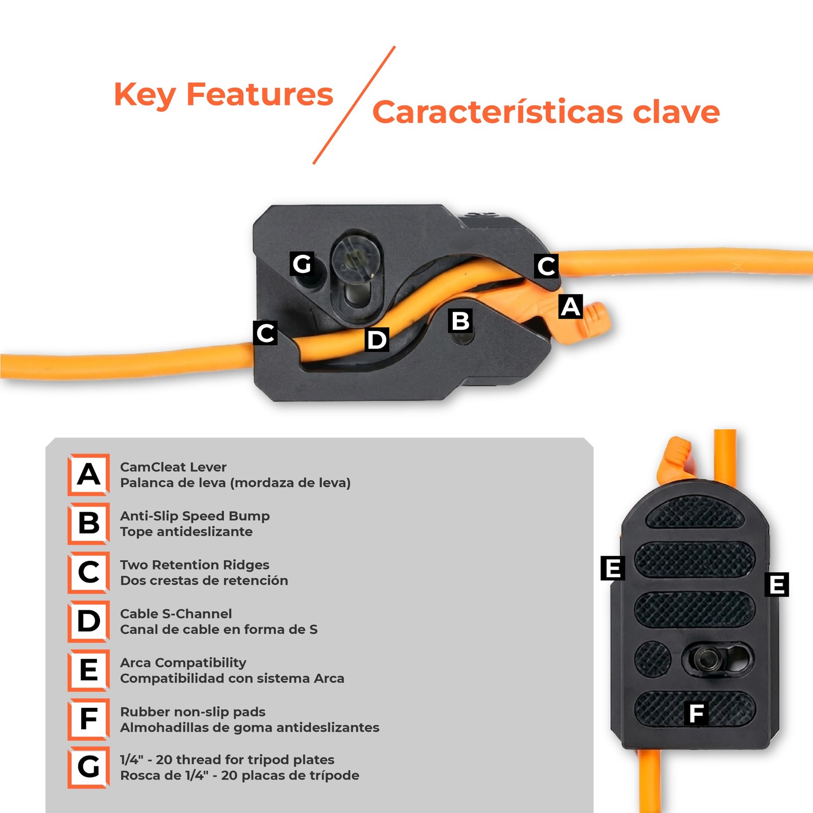 Tether Tools TetherGuard LeverLock Plate Port Protection, Tripod 0.75, Black