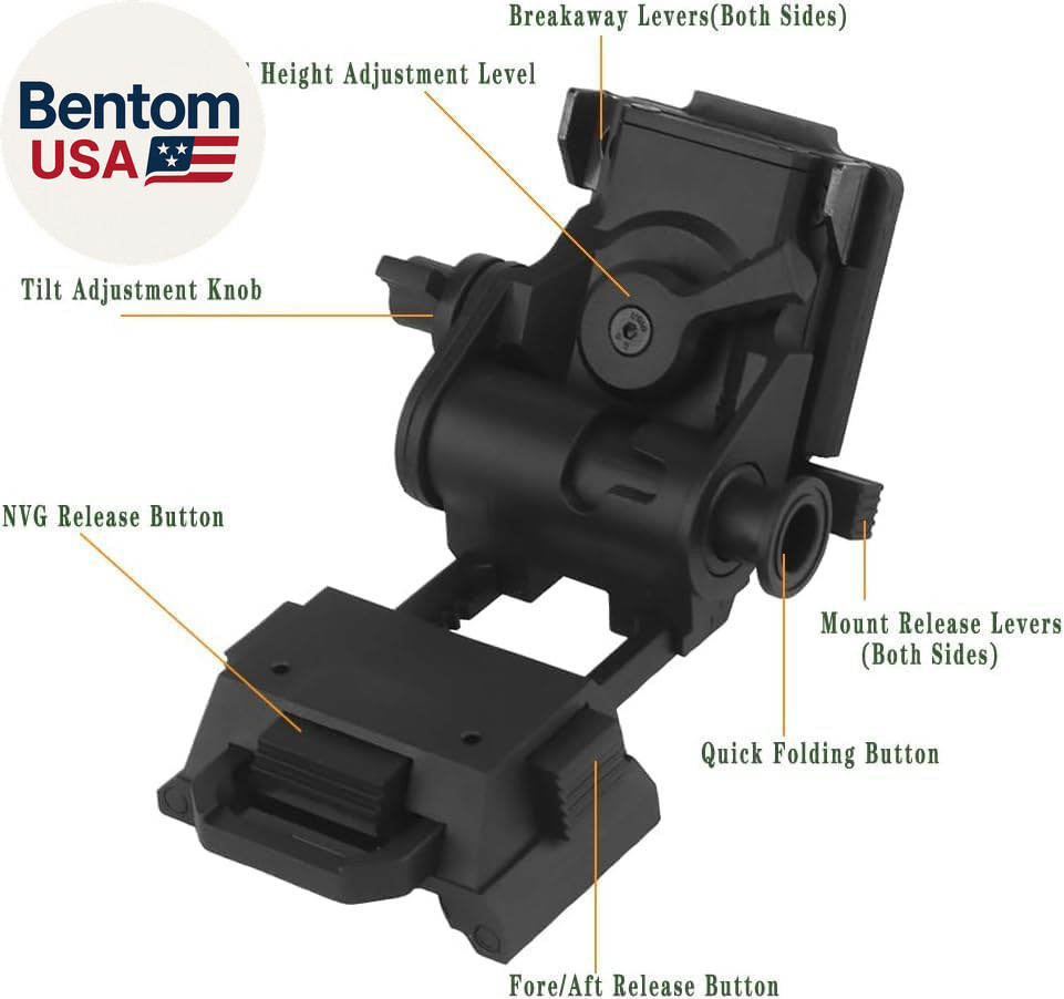 Night Vision Tactical Helmet Mount, L4G24 NVG Mount, Plastic Black Mud