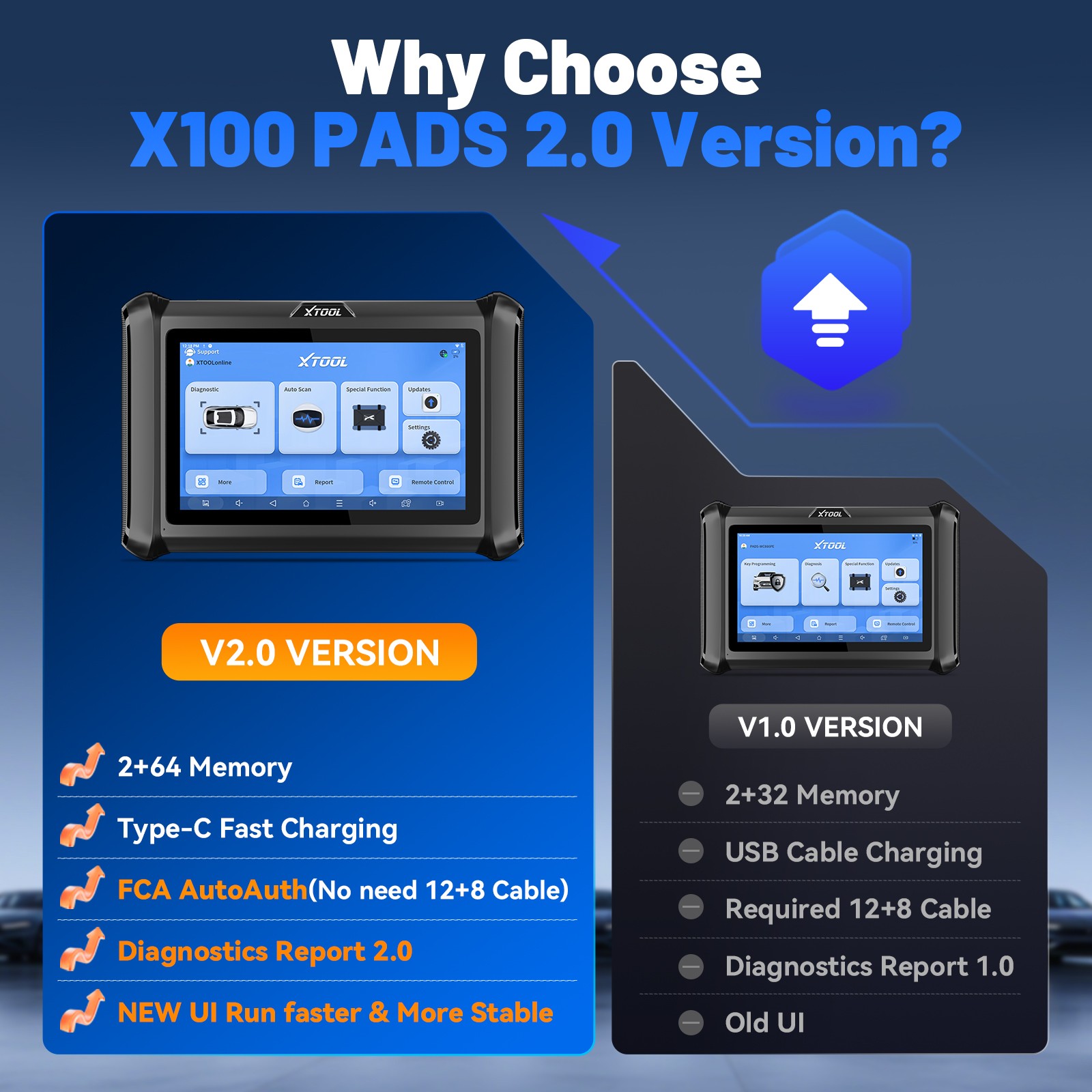 XTOOL X100 PADS V2.0 OBD2 Scanner Diagnostic Car Key Programmer Tool 32+Services