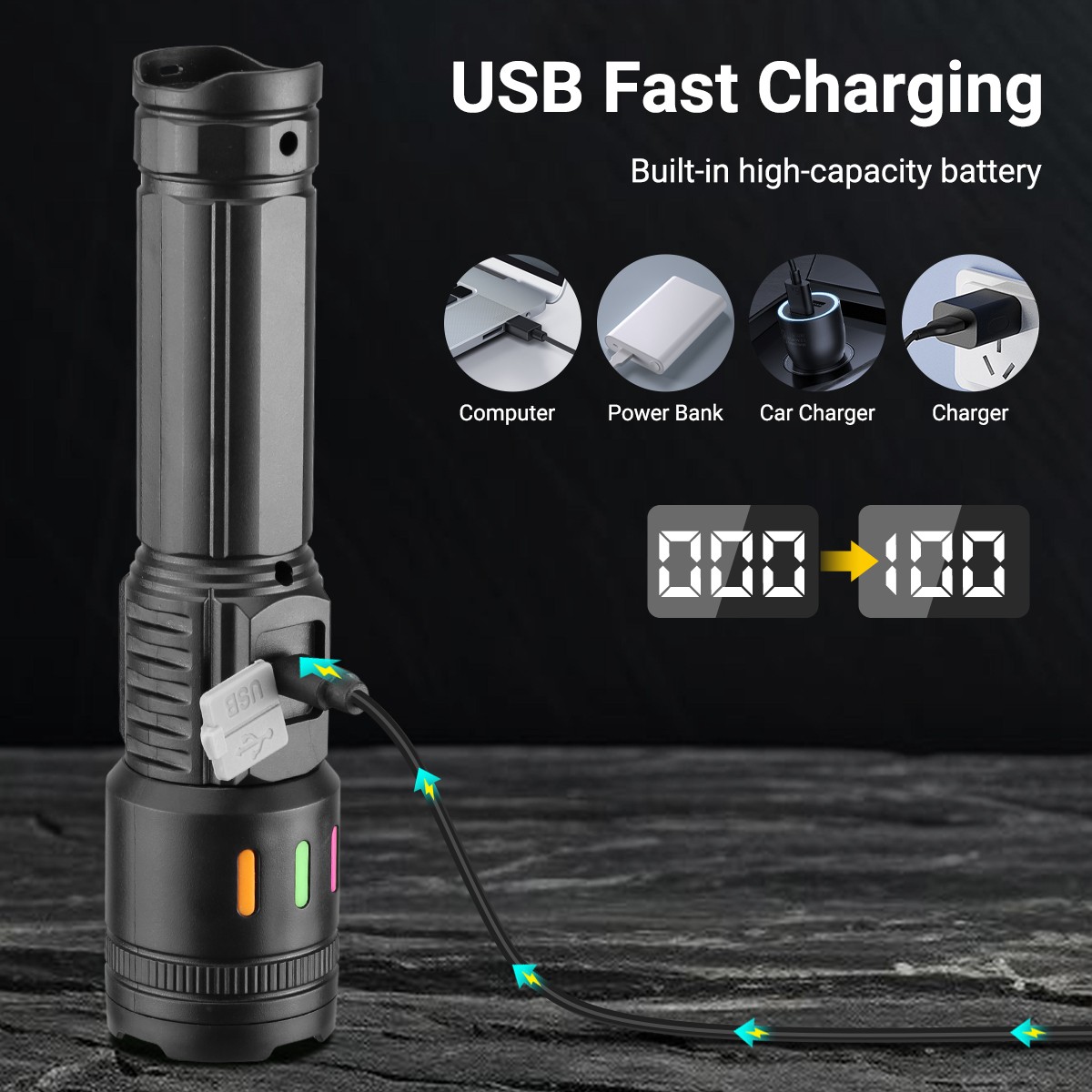 2Pack 99000000lm Tactical Flashlight Super Bright Rechargeable LED Work Lights
