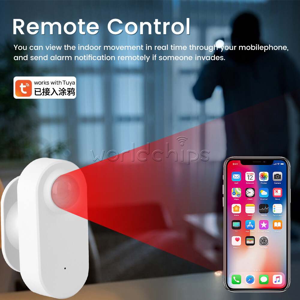Tuya Zigbee Millimetre Radar Wave Human Presence Detect Sensor PIR Motion Sensor