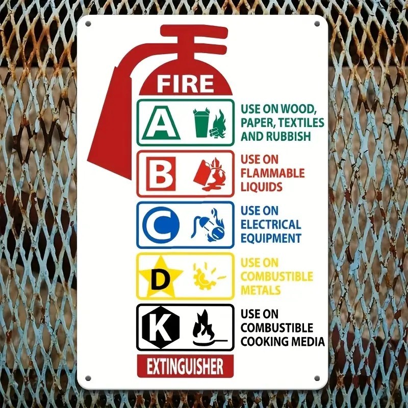 🎯 FIRE EXTINGUISHER CLASSIFICATION METAL SIGN APPX. 8"×12".