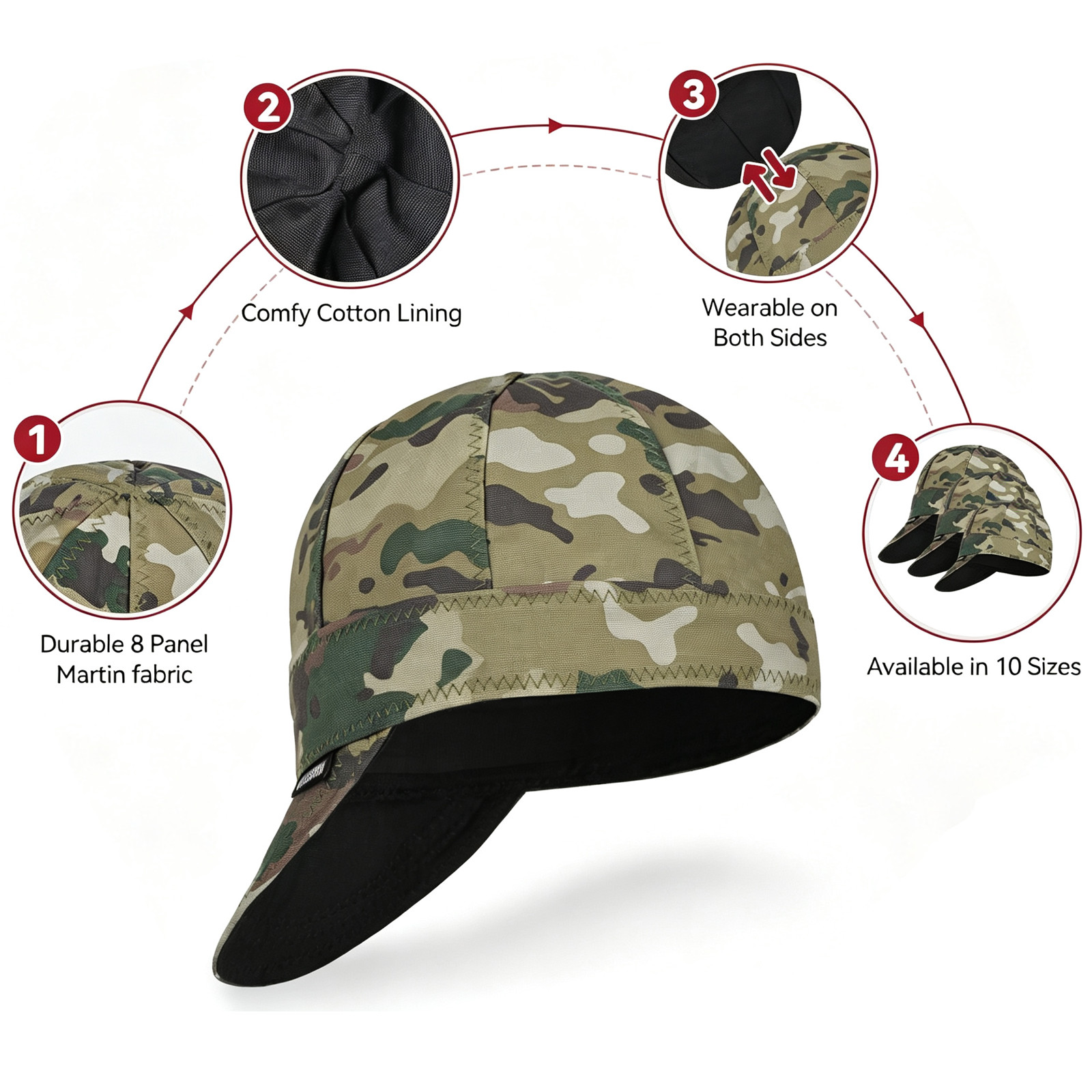 ARCCAPTAIN Reversible Welding Cap Protective Welders Hat Fireproof Camouflage US