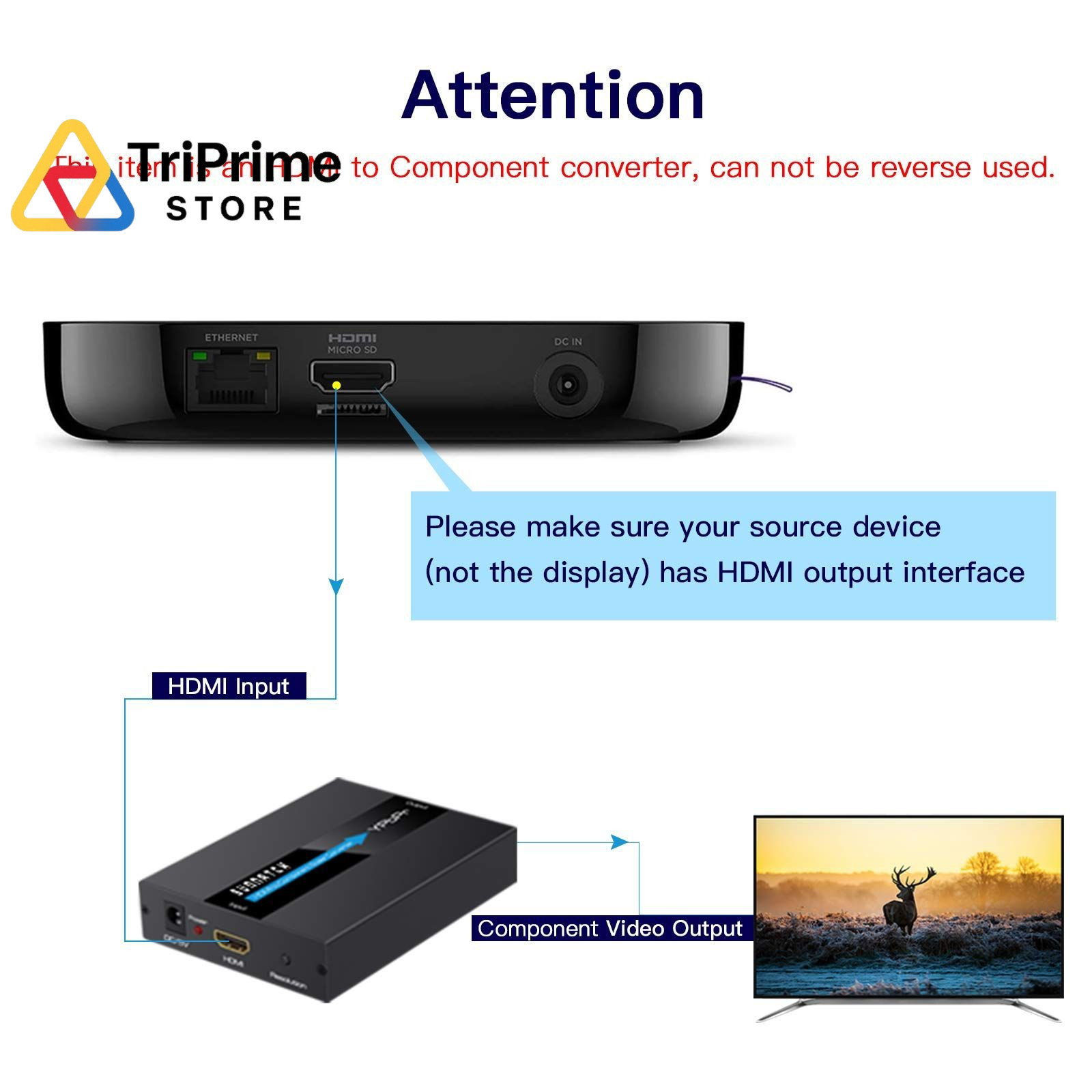 SUNNATCH HDMI to Component Converter with Scaler Function, 1080P black