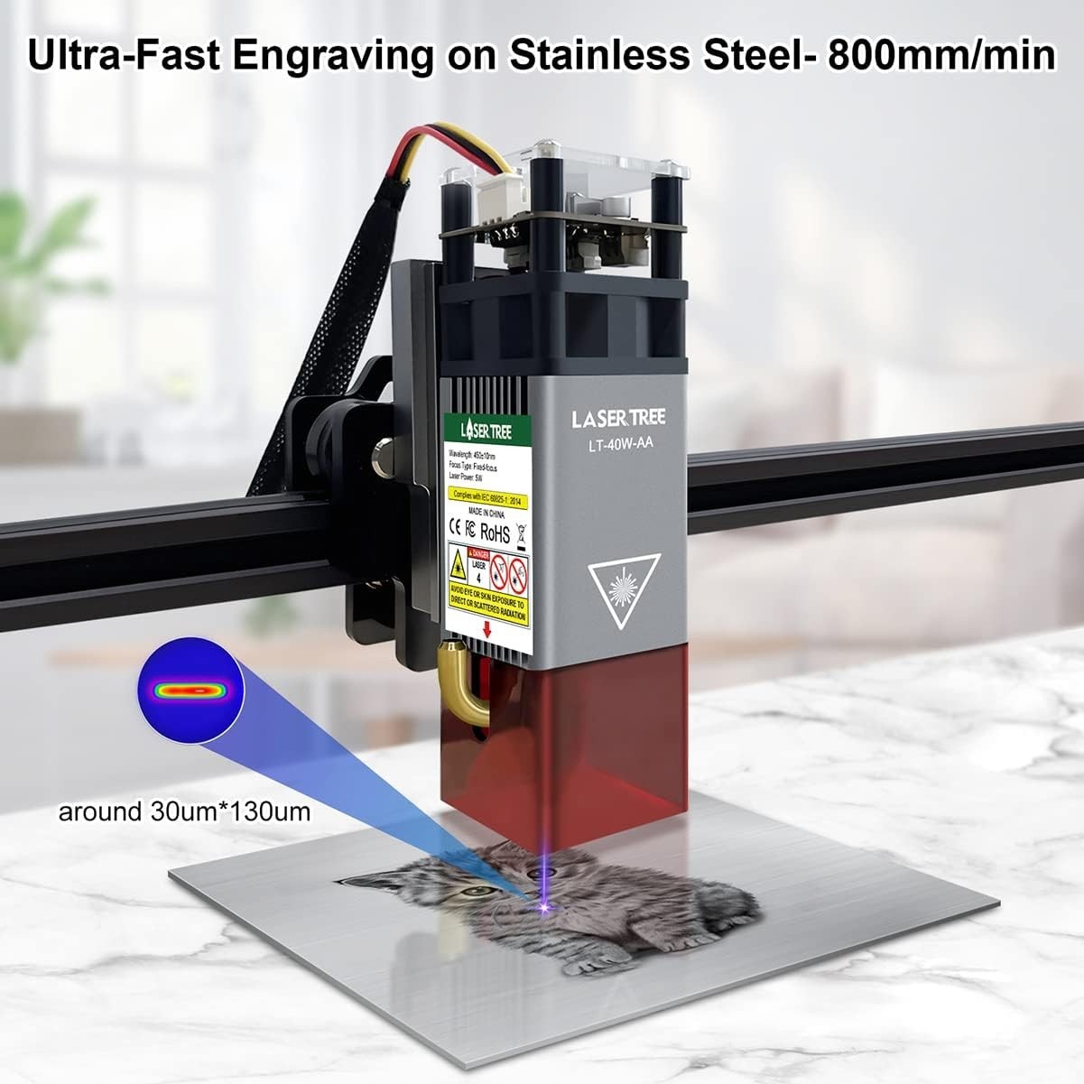 Easy Installation, Compatible with 12V Machines