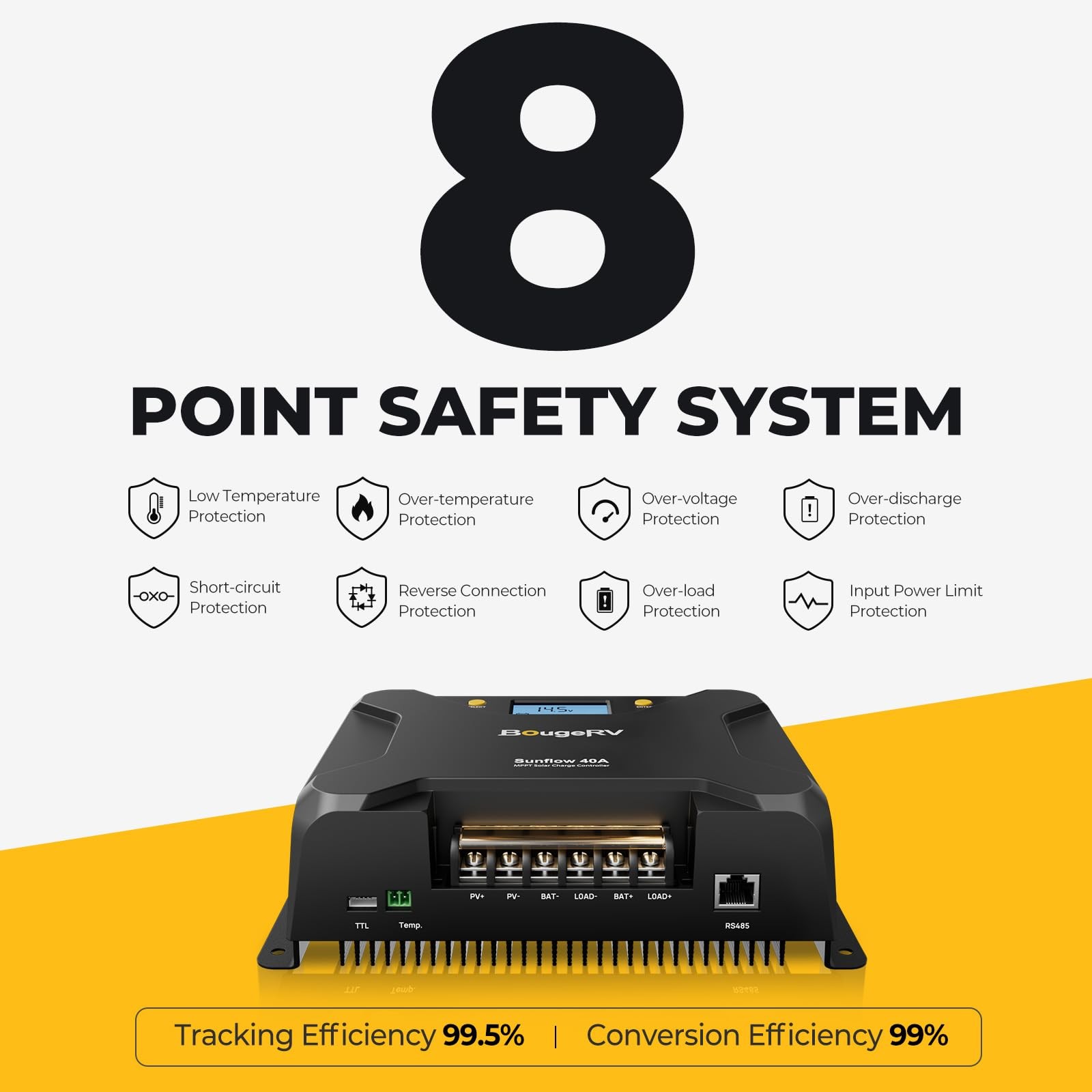 Bougerv Mppt Solar Charge Controller 40A W/ Low-Temp Cut-Off App Control