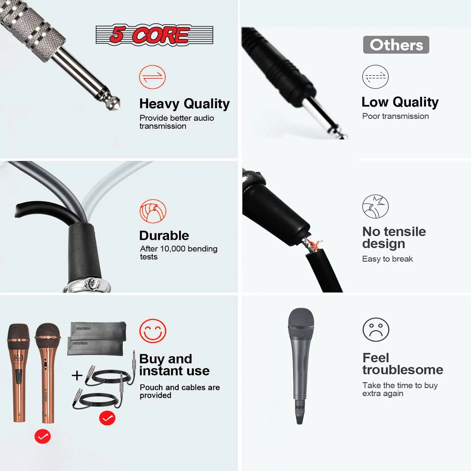 5Core Metal Professional Wired Handheld Mic Pair Karaoke Dynamic Microphone XLR