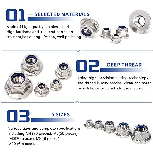 Flange Nylon Inserted Lock Nuts Assortment Kit,304 Stainless Transparent