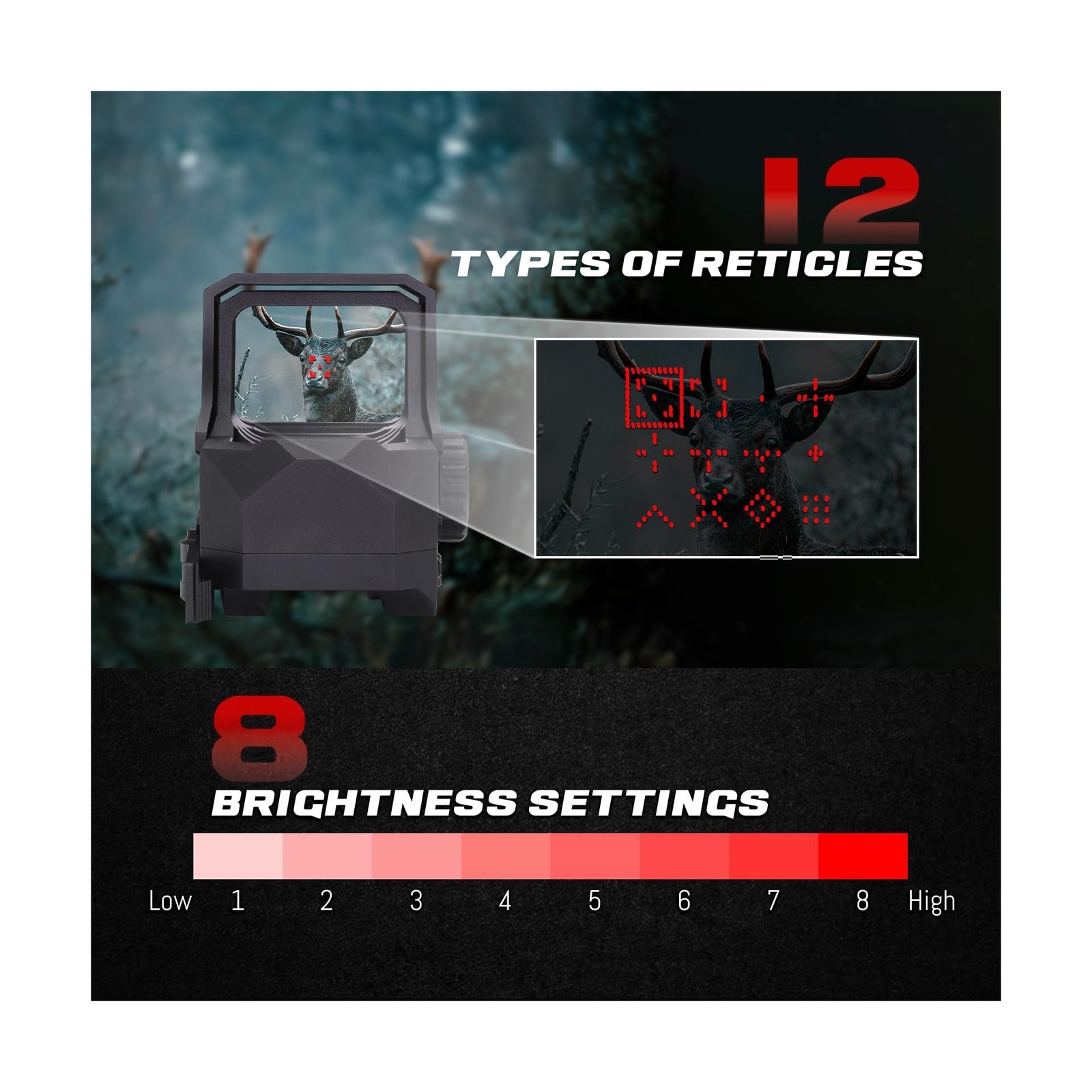 URSA Multi-Reticle Red Dot Sight, 1x35mm Extra-Large Window Reflex Sight, Sha...