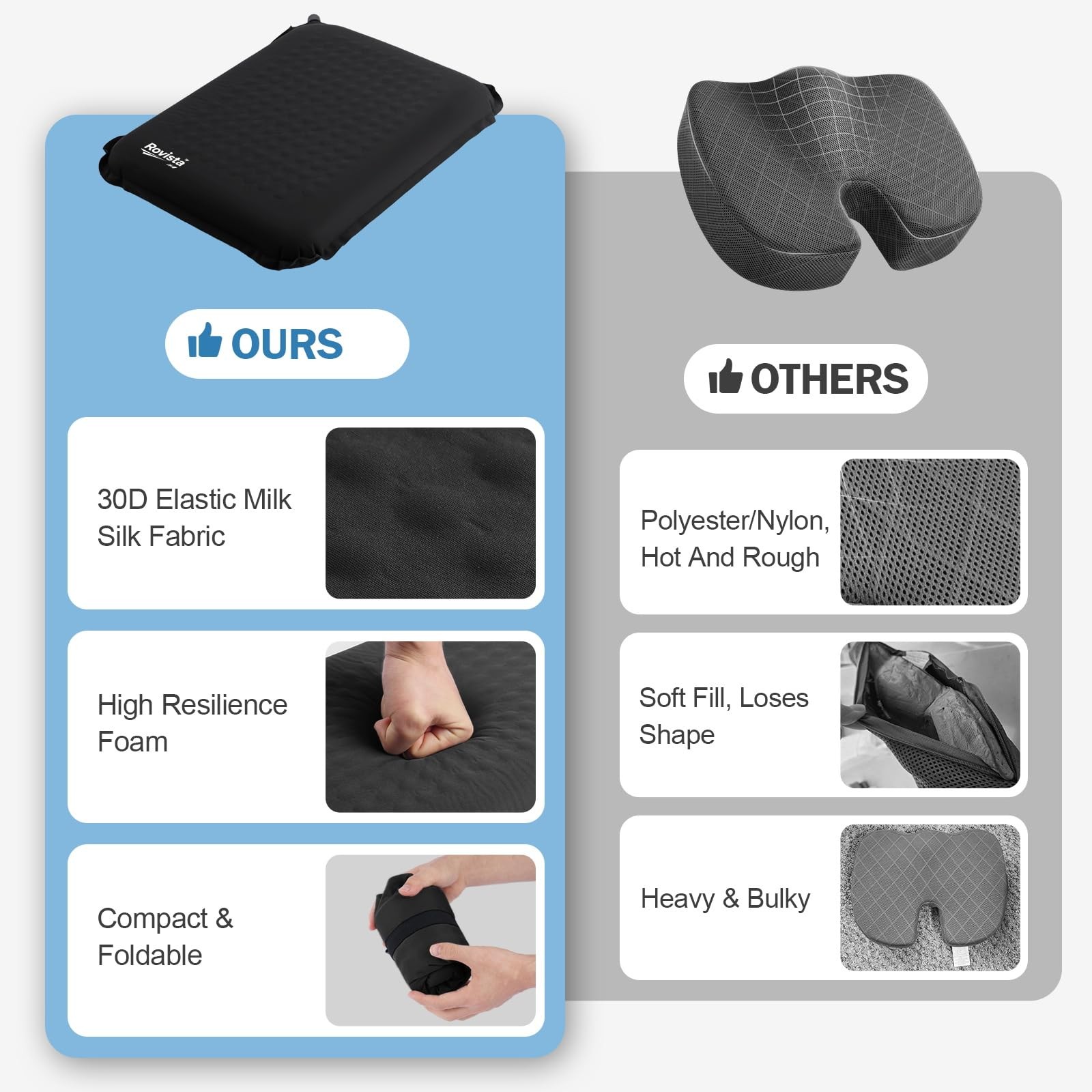 Self-Inflating Airplane Seat Cushion for Long Flights – Portable Travel Cushion